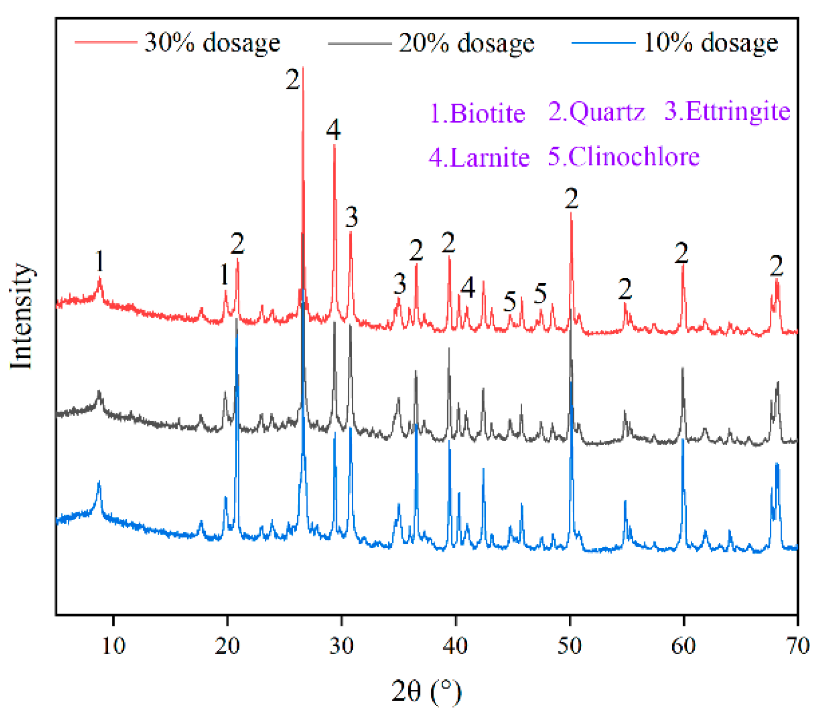 Materials 16 03995 g006