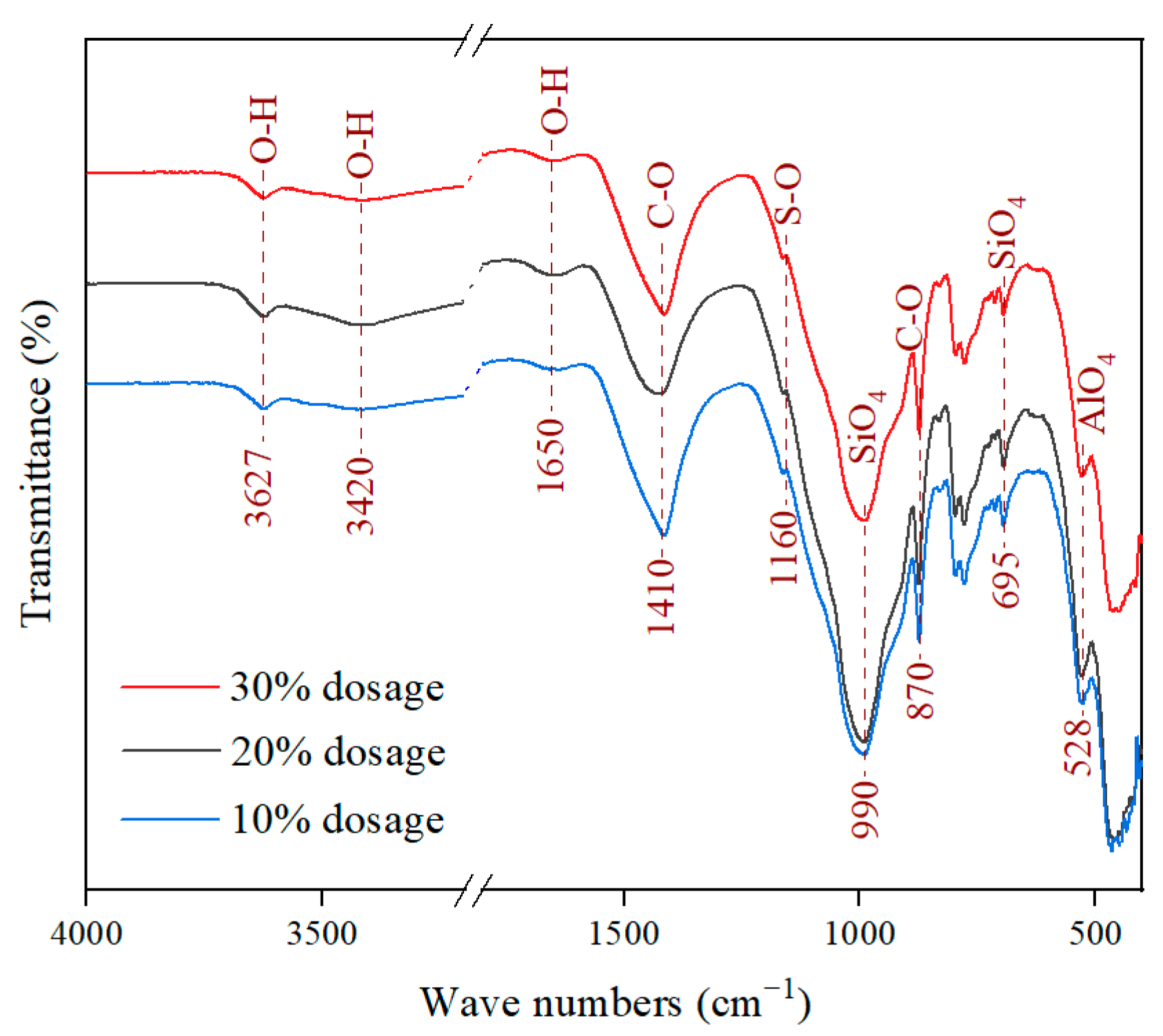 Materials 16 03995 g007