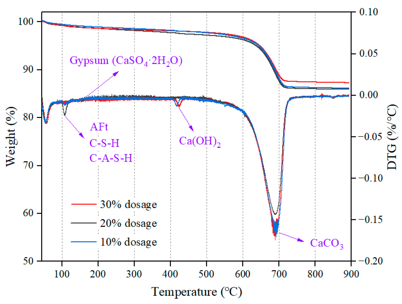 Materials 16 03995 g008