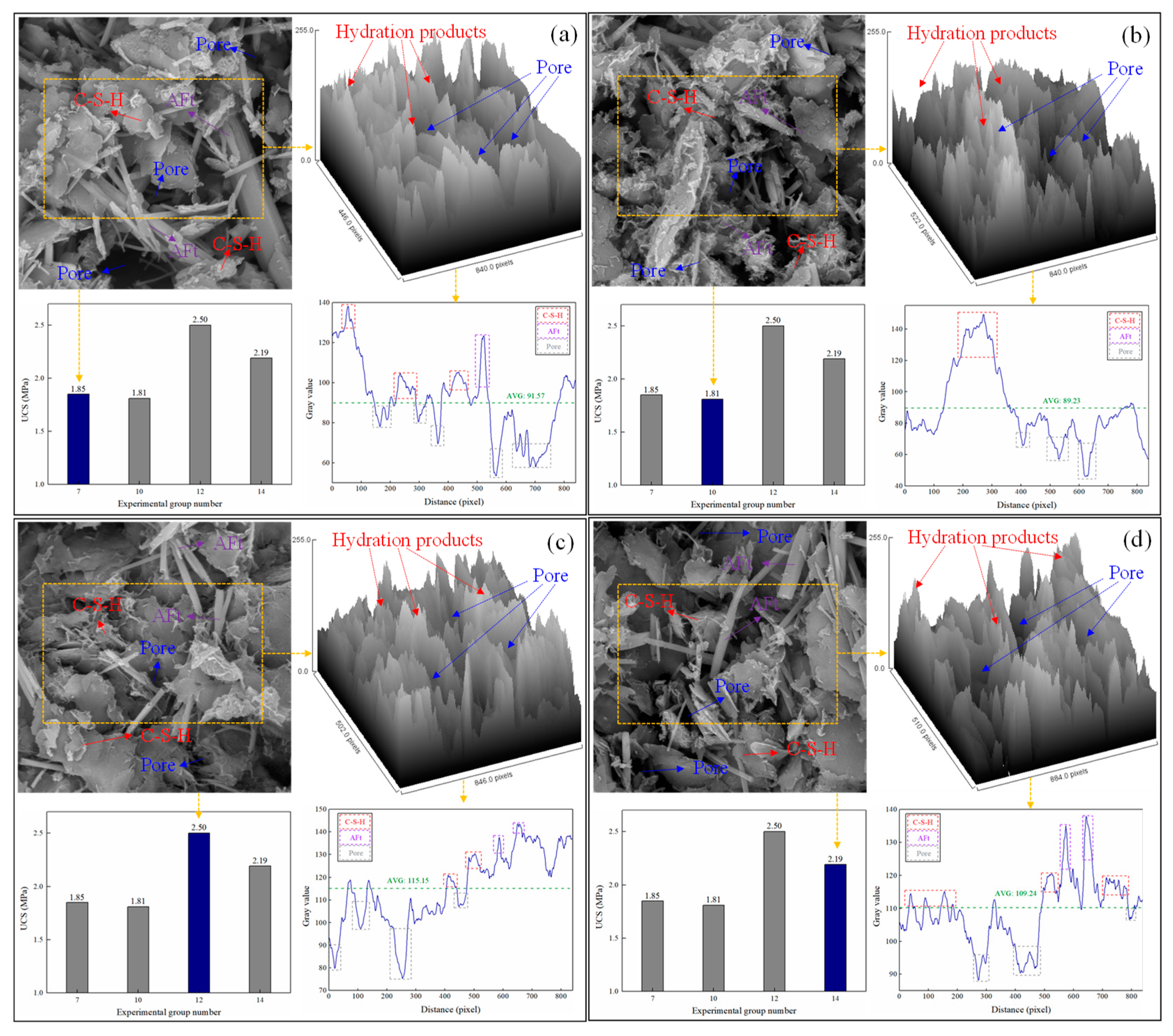 Materials 16 03995 g009