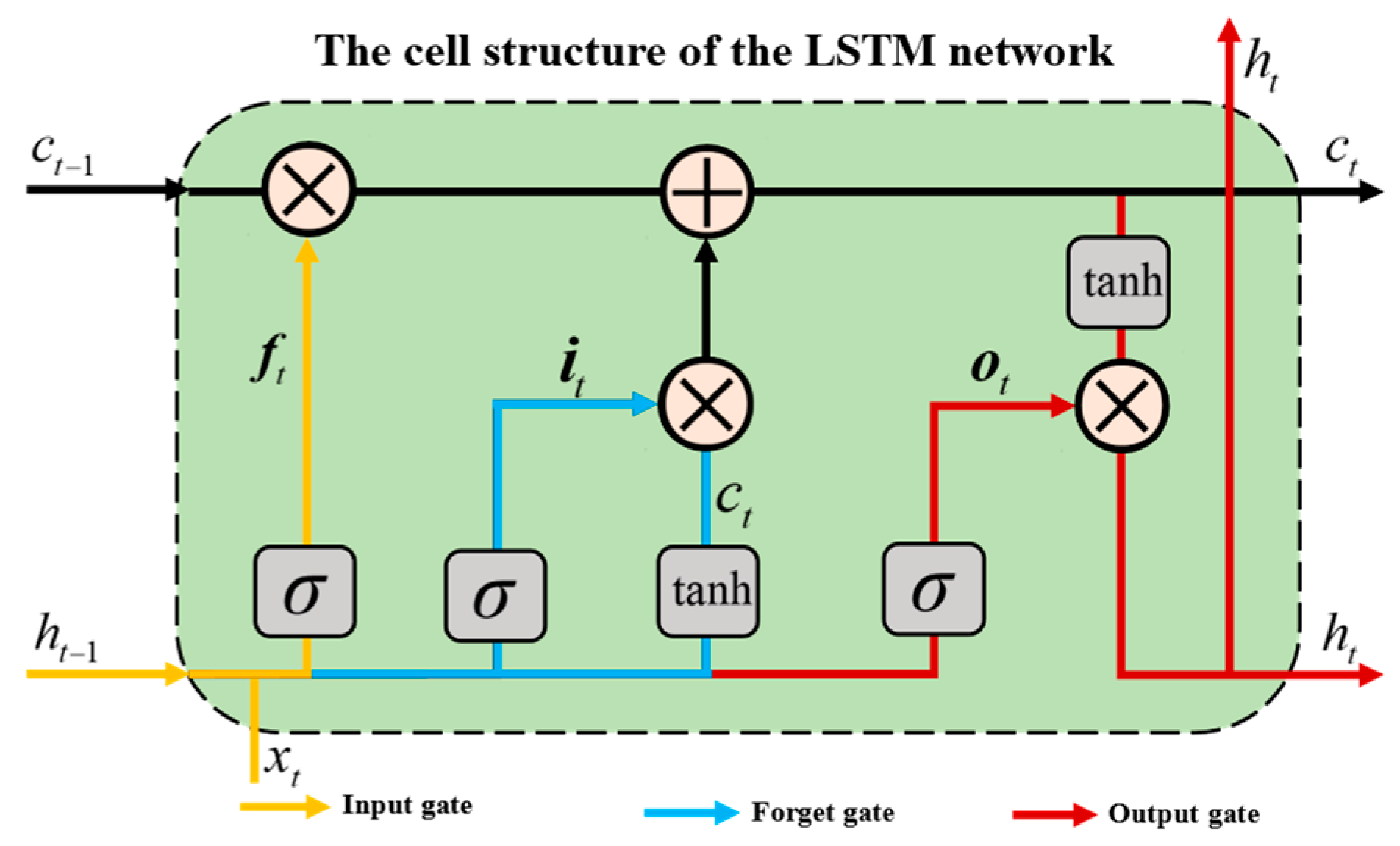Materials 16 03995 g010