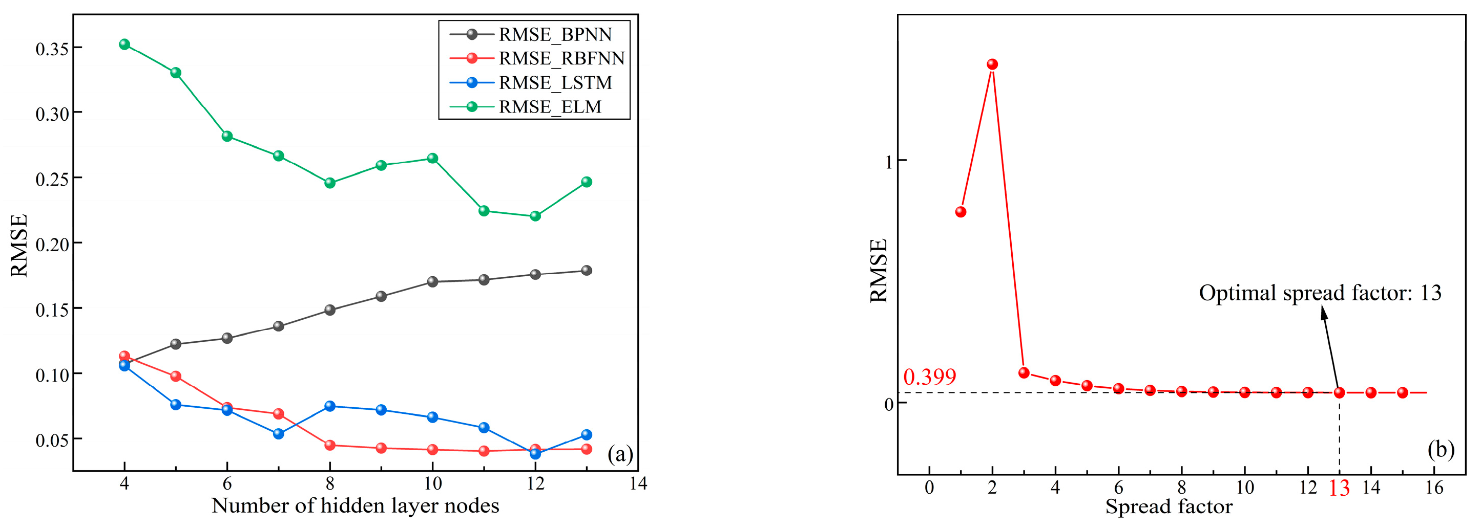 Materials 16 03995 g011