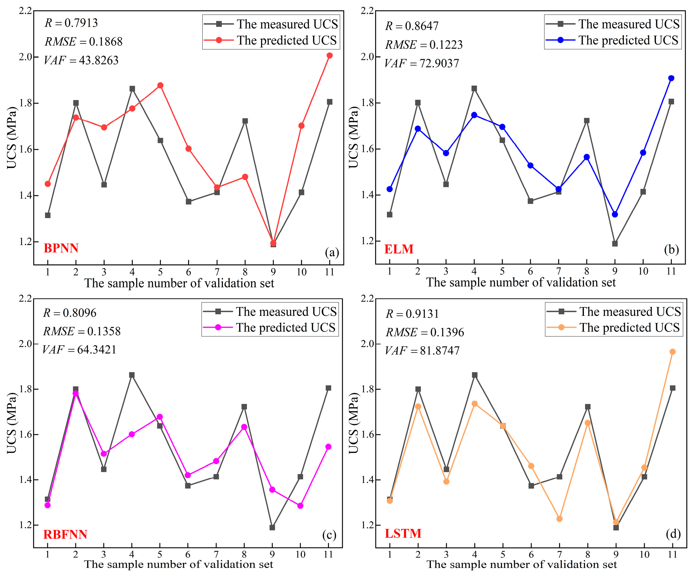 Materials 16 03995 g012