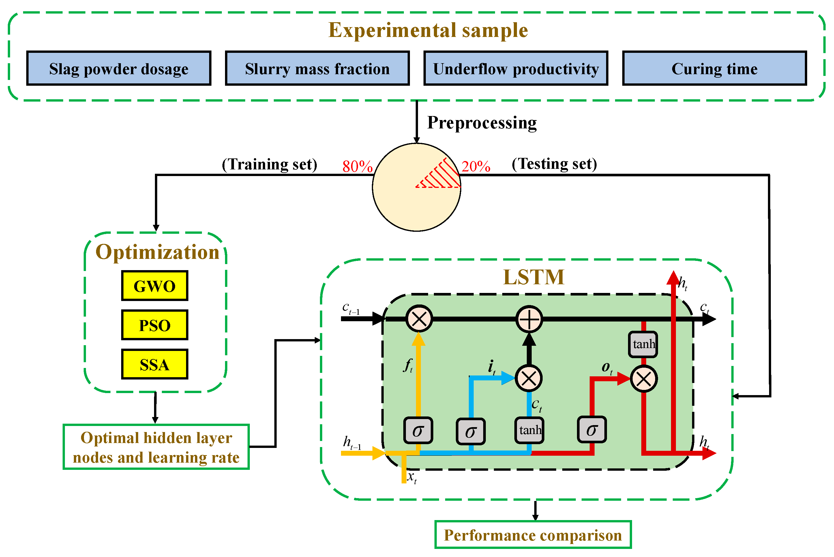 Materials 16 03995 g013