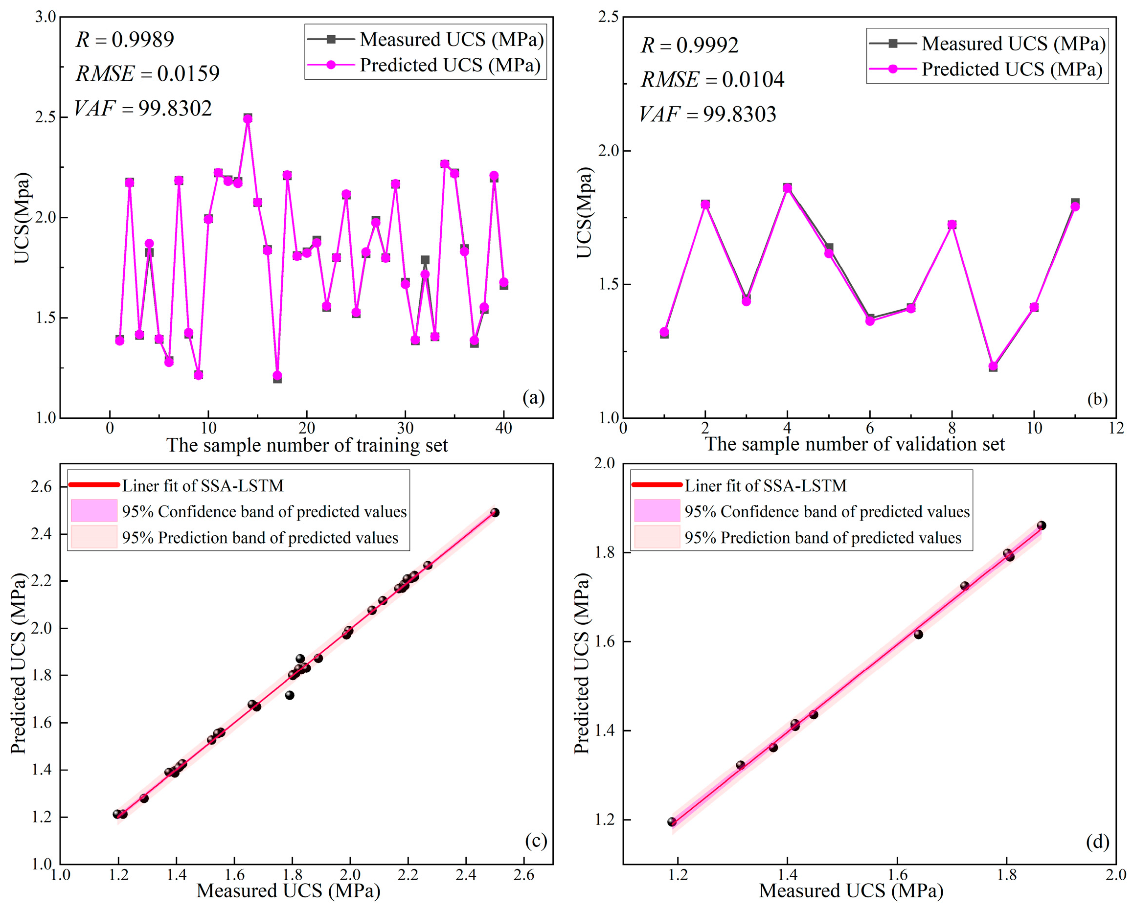 Materials 16 03995 g016