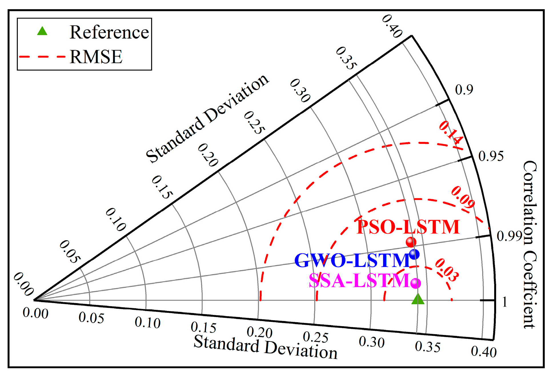 Materials 16 03995 g018