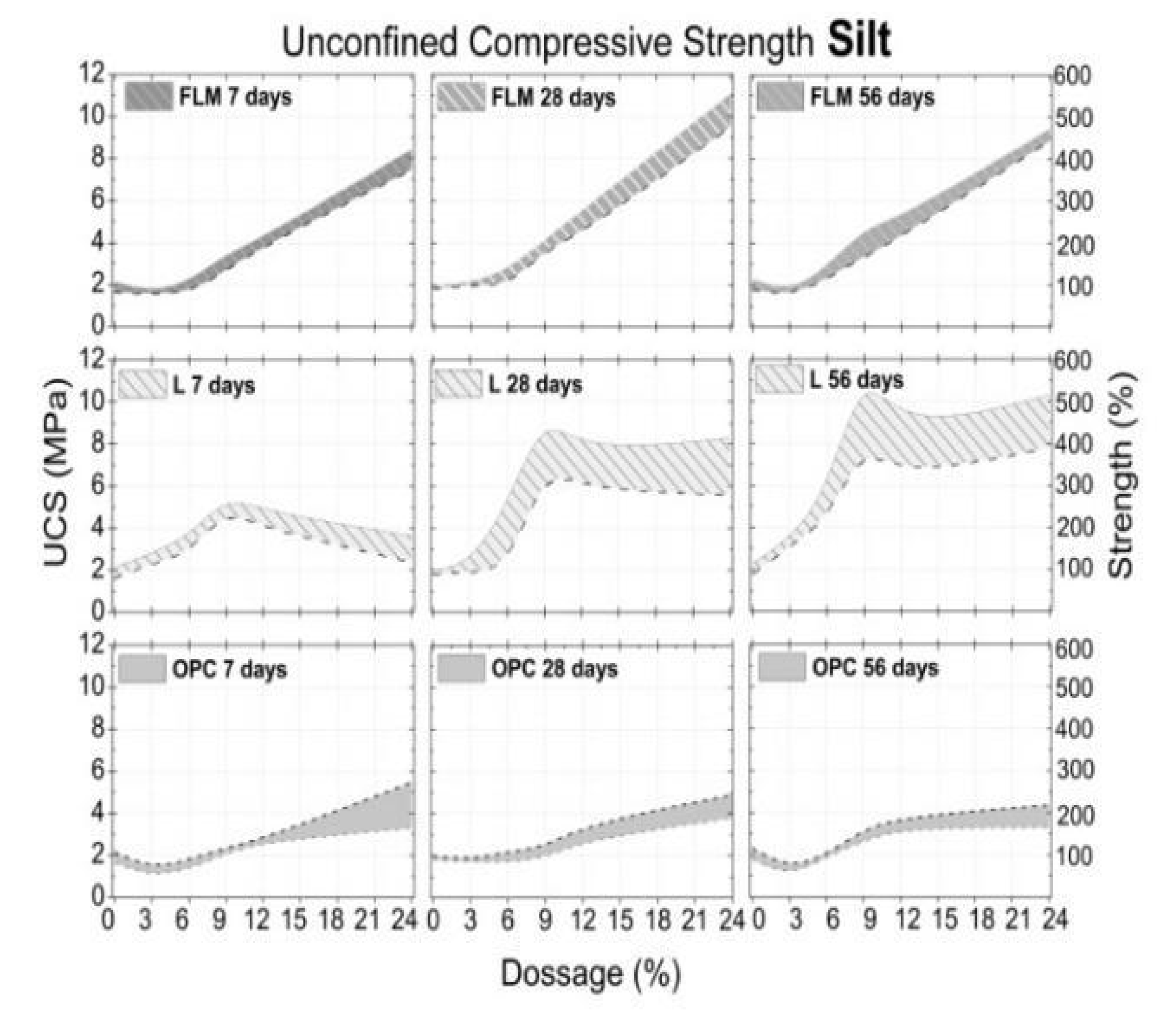 Materials 16 03996 g007