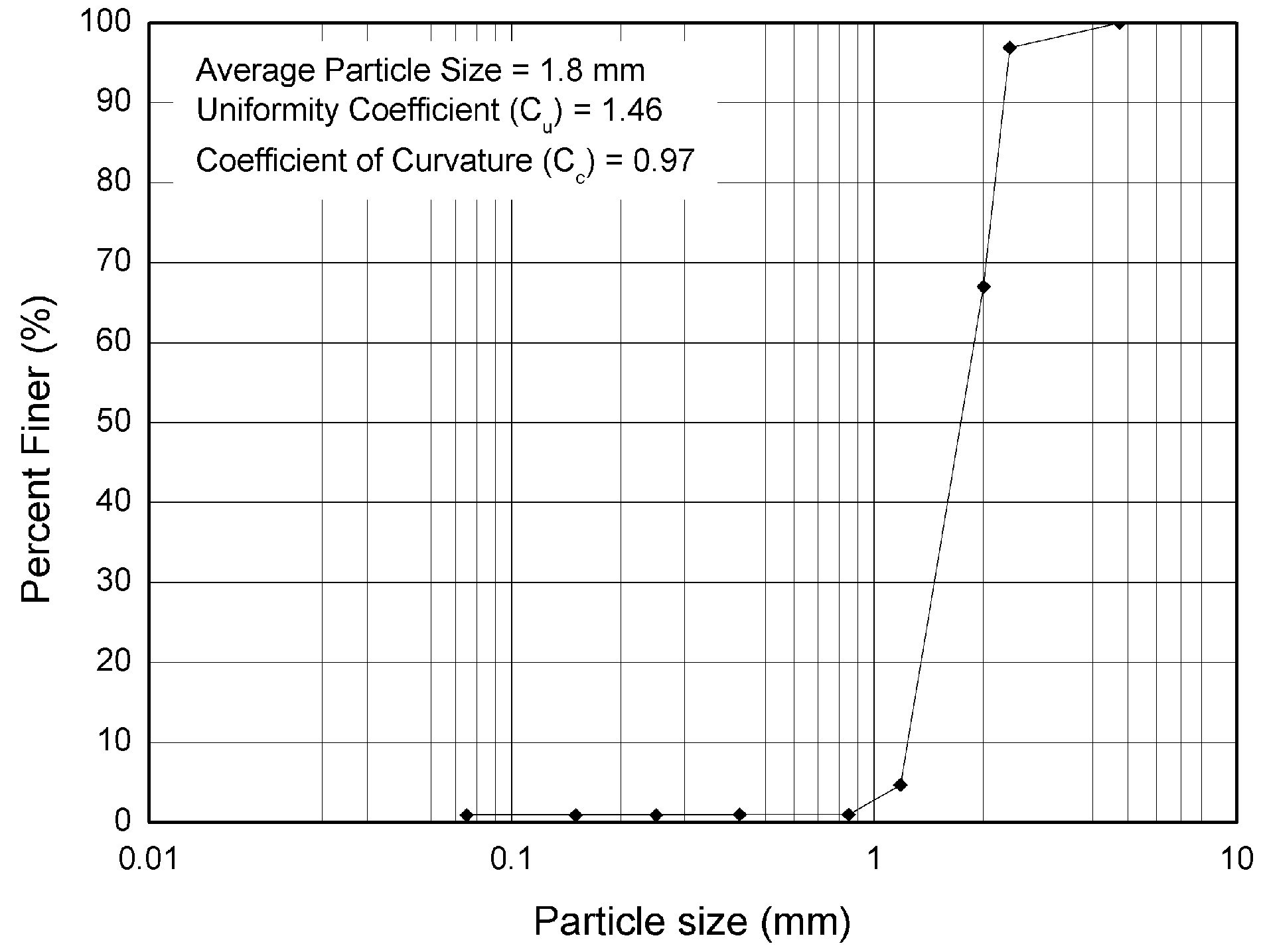 Materials 16 03999 g002