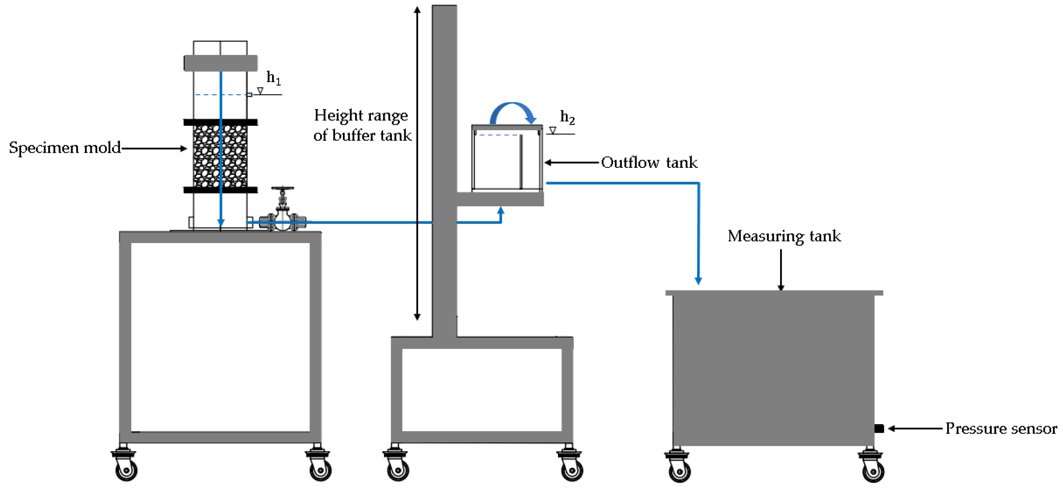 Materials 16 03999 g004