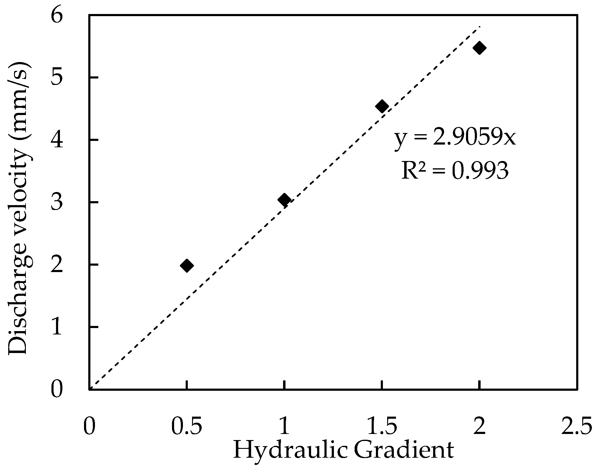 Materials 16 03999 g008