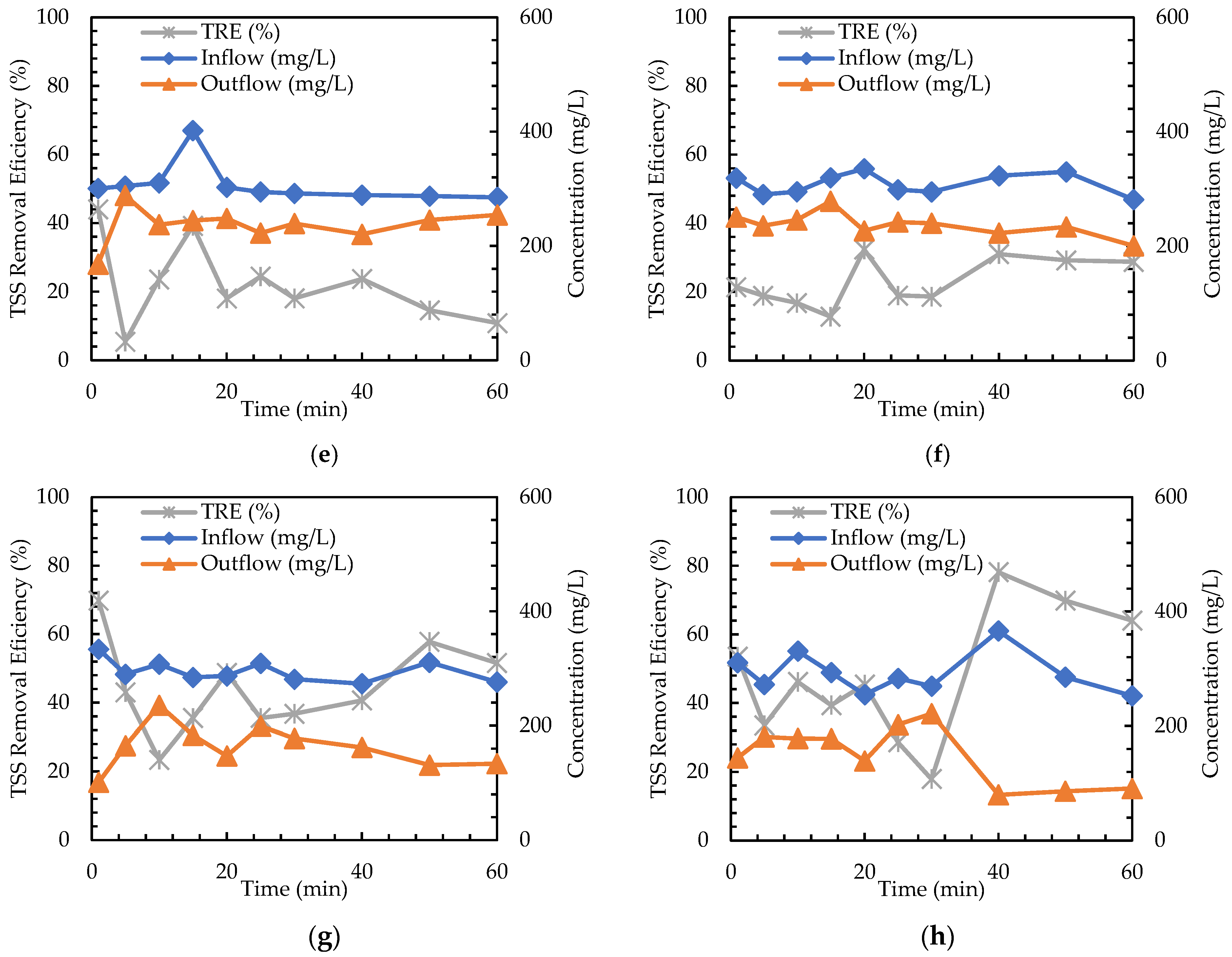 Materials 16 03999 g010b