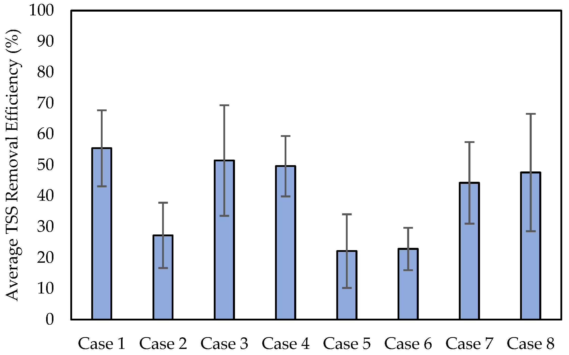 Materials 16 03999 g011