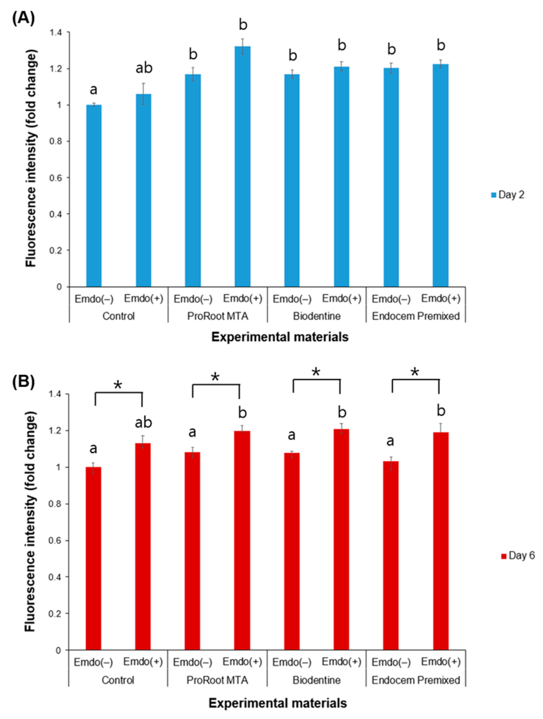 Materials 16 04003 g003
