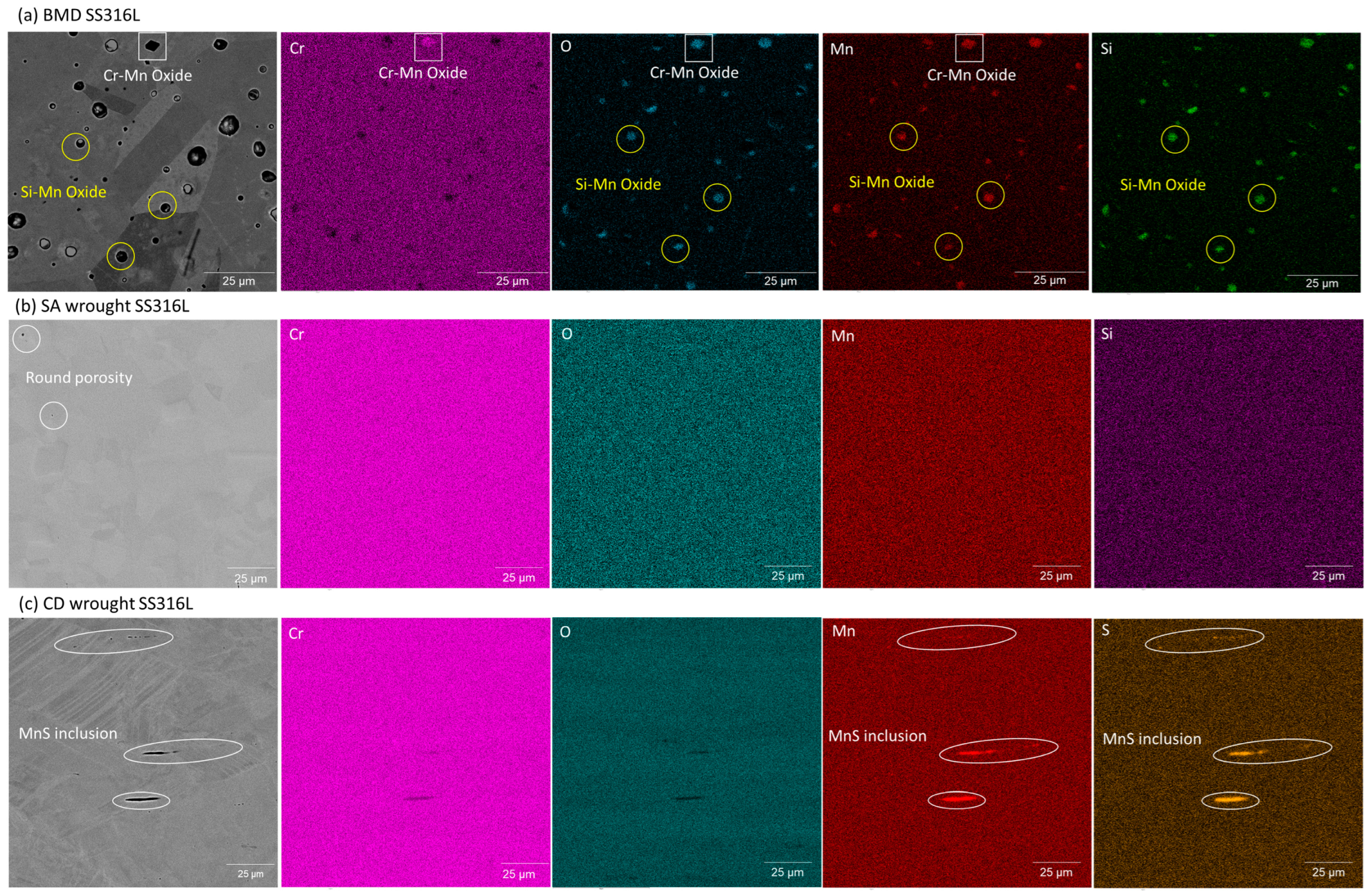Materials 16 04006 g005