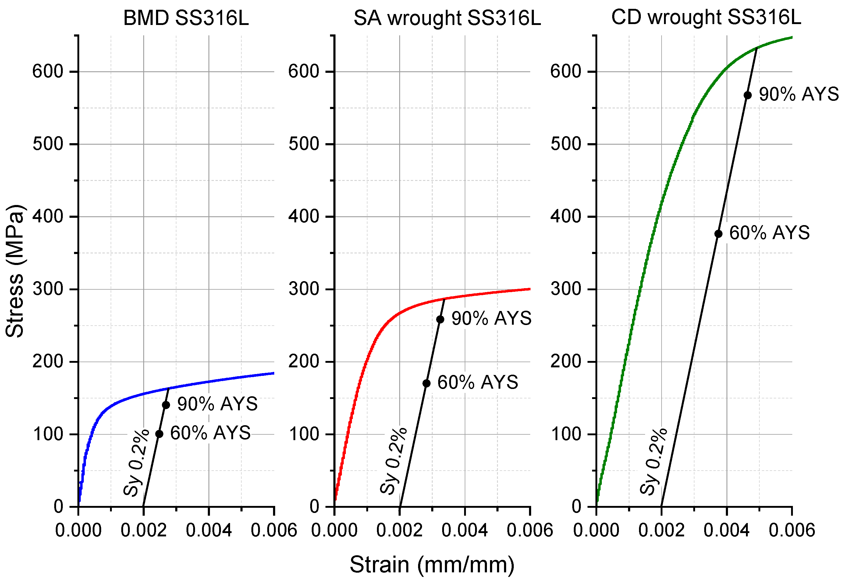 Materials 16 04006 g008