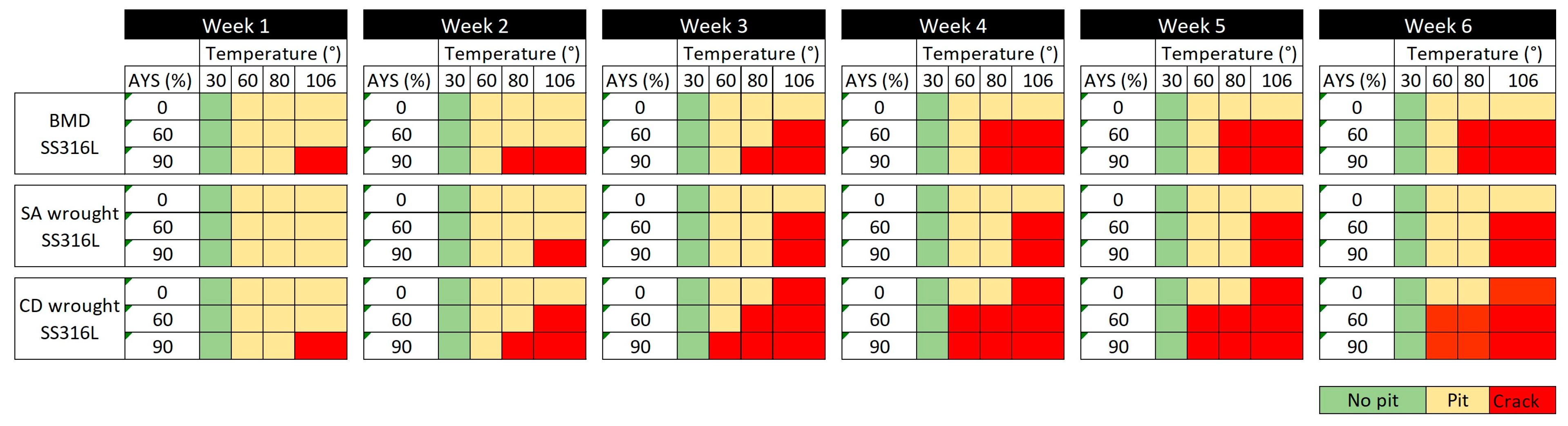 Materials 16 04006 g009