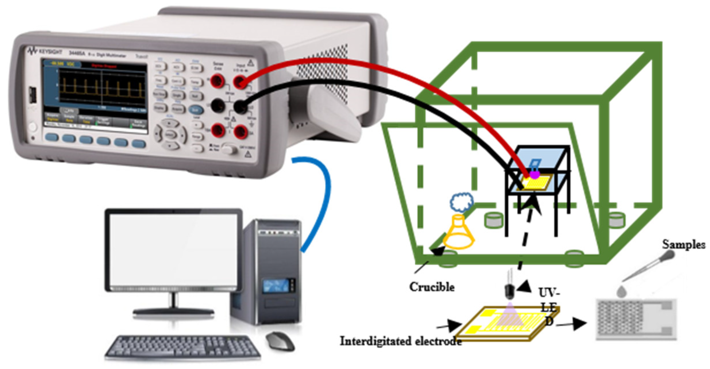 Materials 16 04010 g001 Materials 16 04010 g001