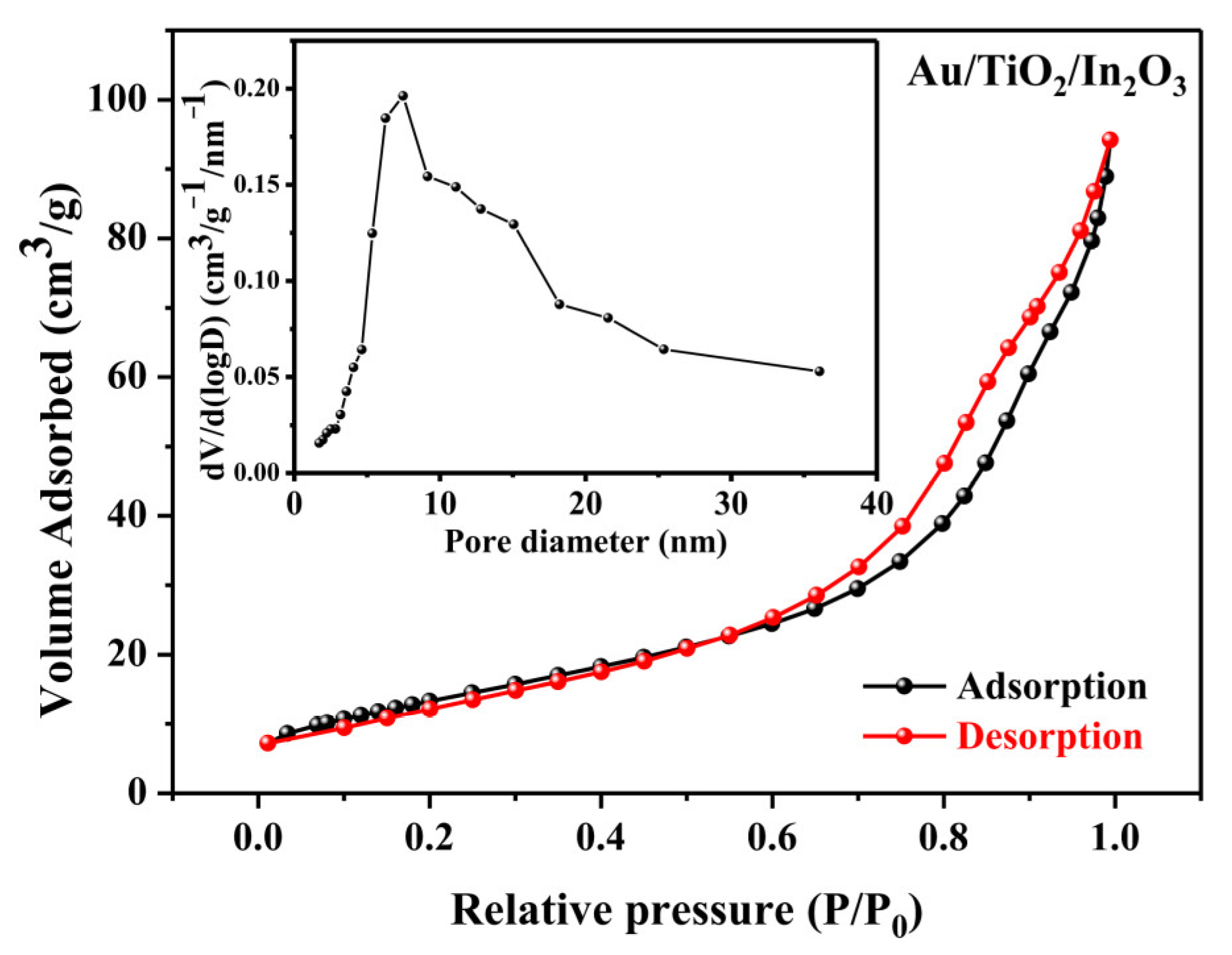 Materials 16 04010 g006 Materials 16 04010 g006