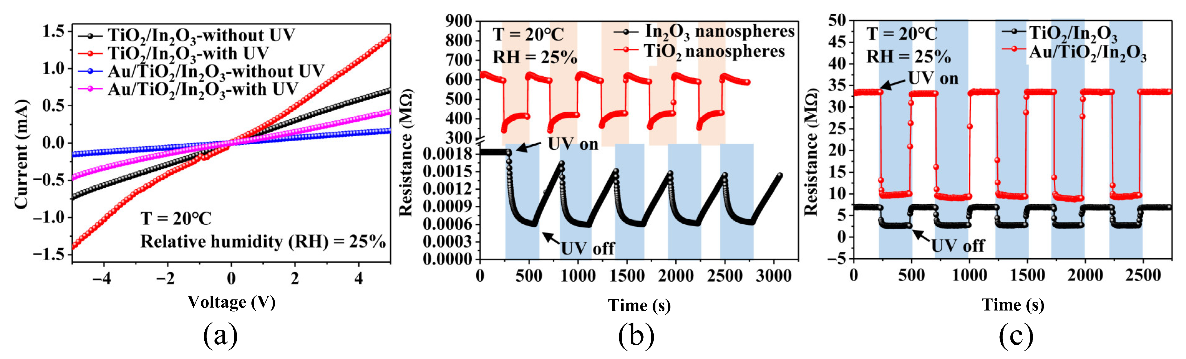 Materials 16 04010 g007 Materials 16 04010 g007