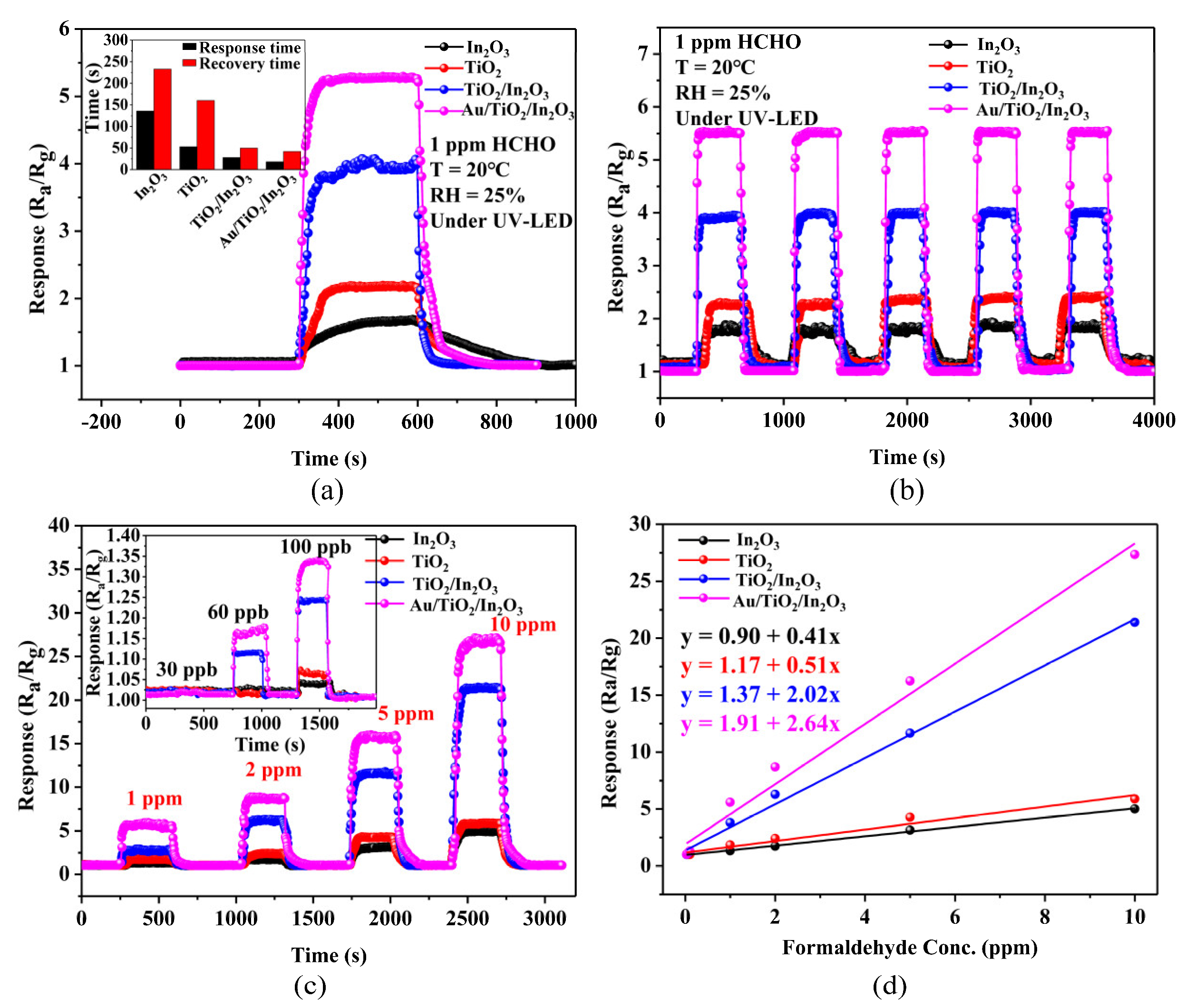 Materials 16 04010 g008 Materials 16 04010 g008
