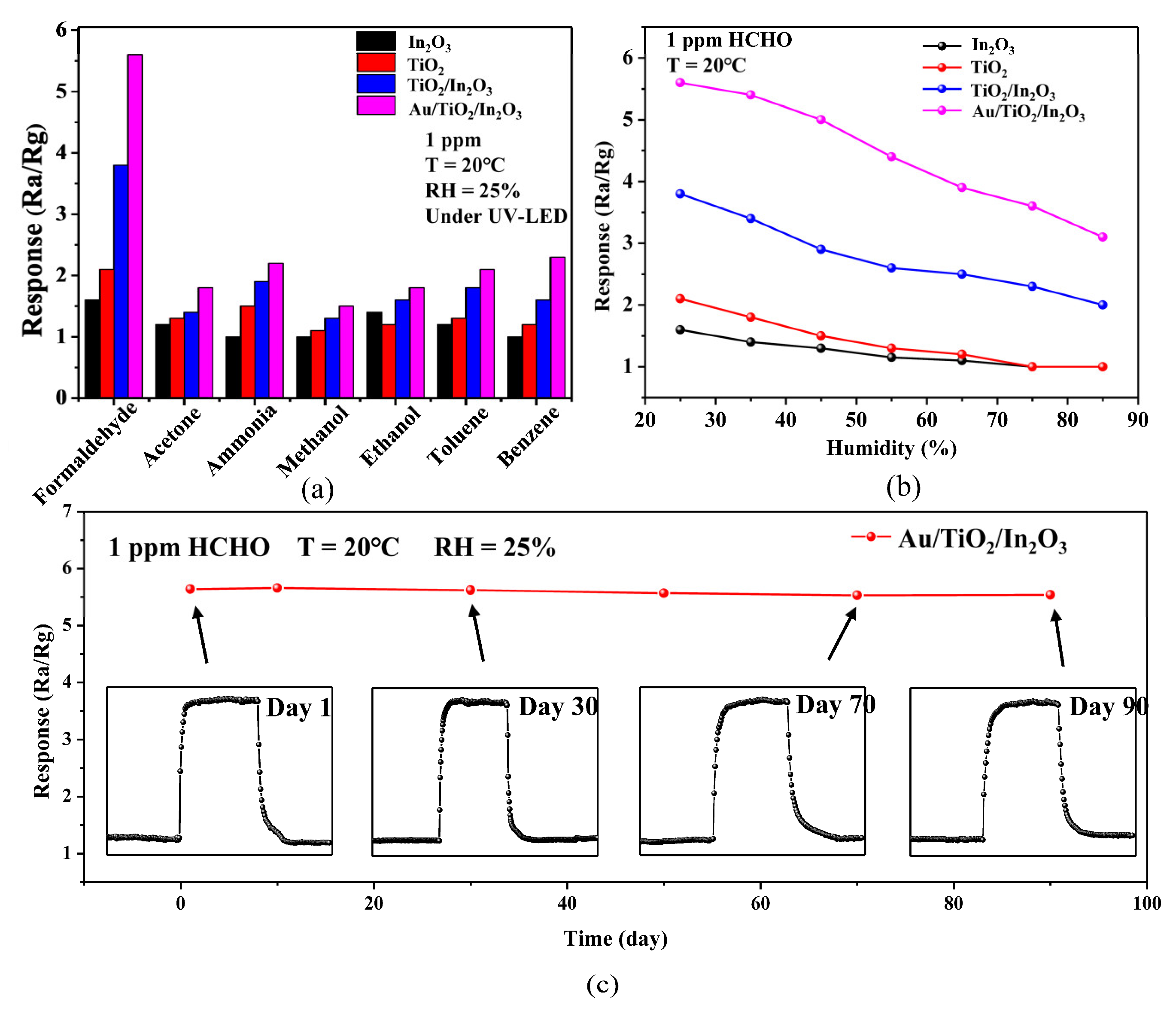 Materials 16 04010 g009 Materials 16 04010 g009