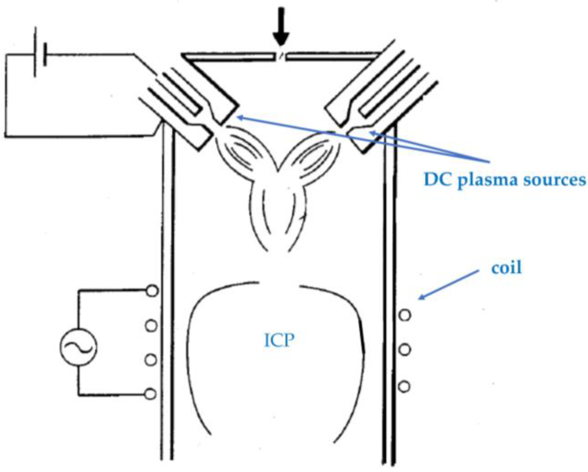 Materials 16 04013 g001