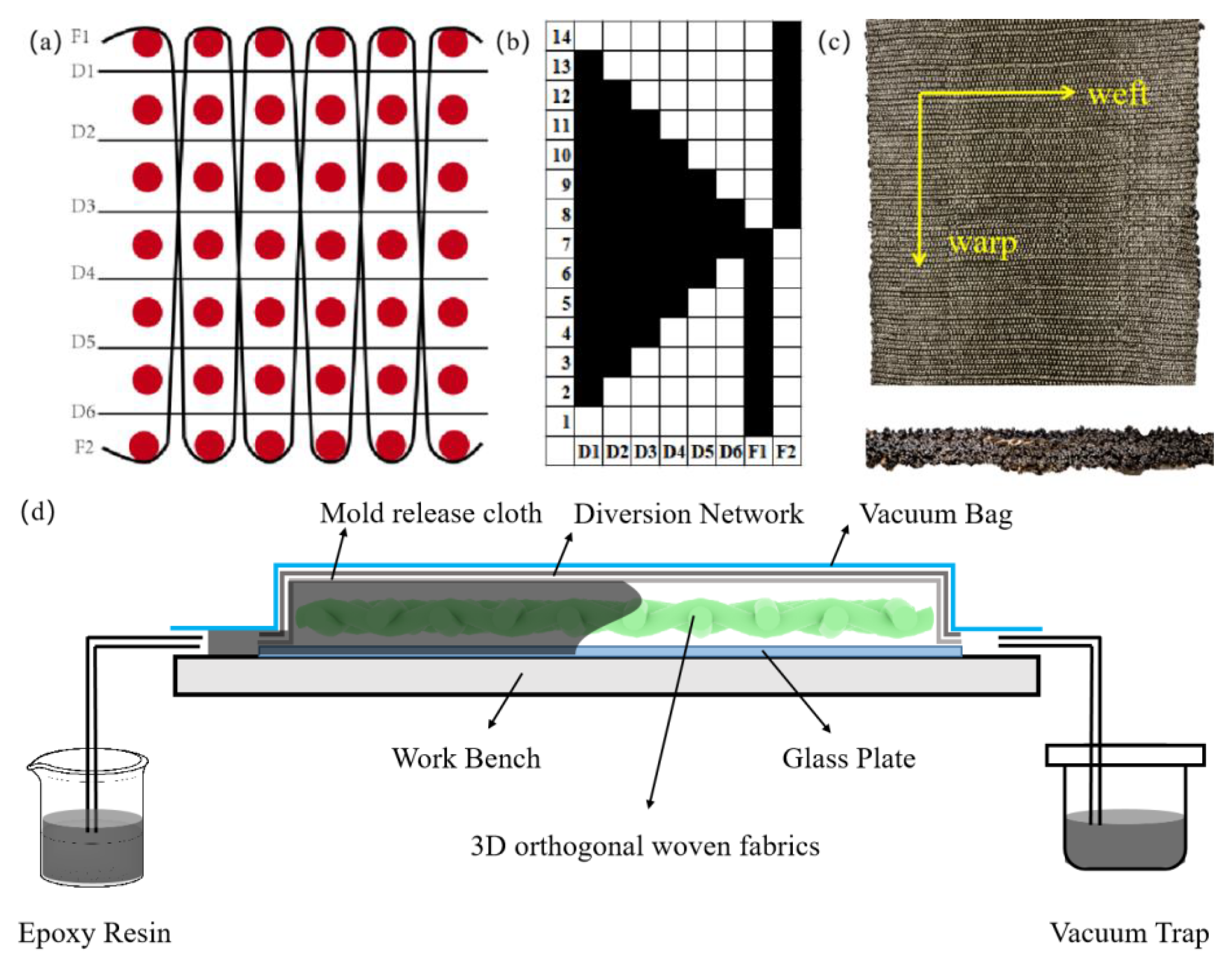 Materials 16 04015 g001