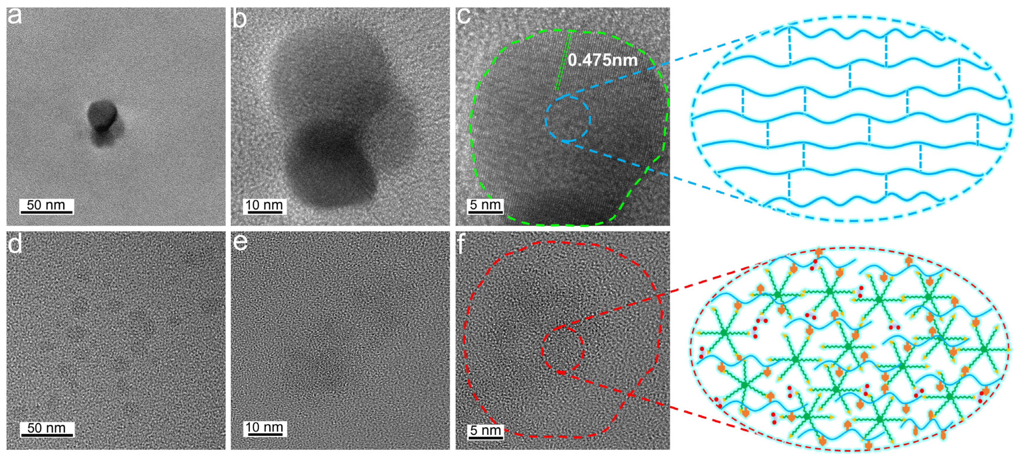 Materials 16 04021 g006 Materials 16 04021 g006
