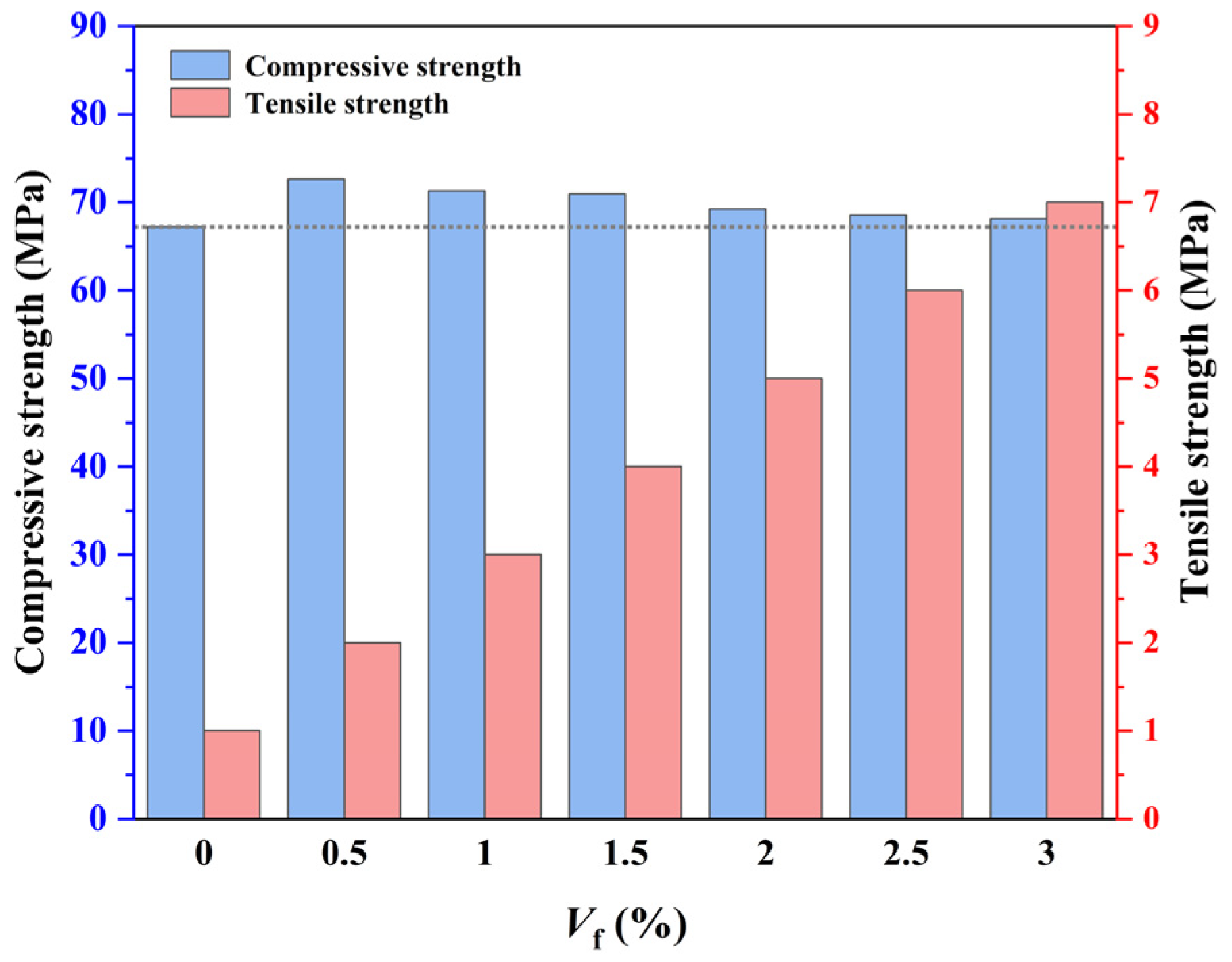 Materials 16 04025 g007