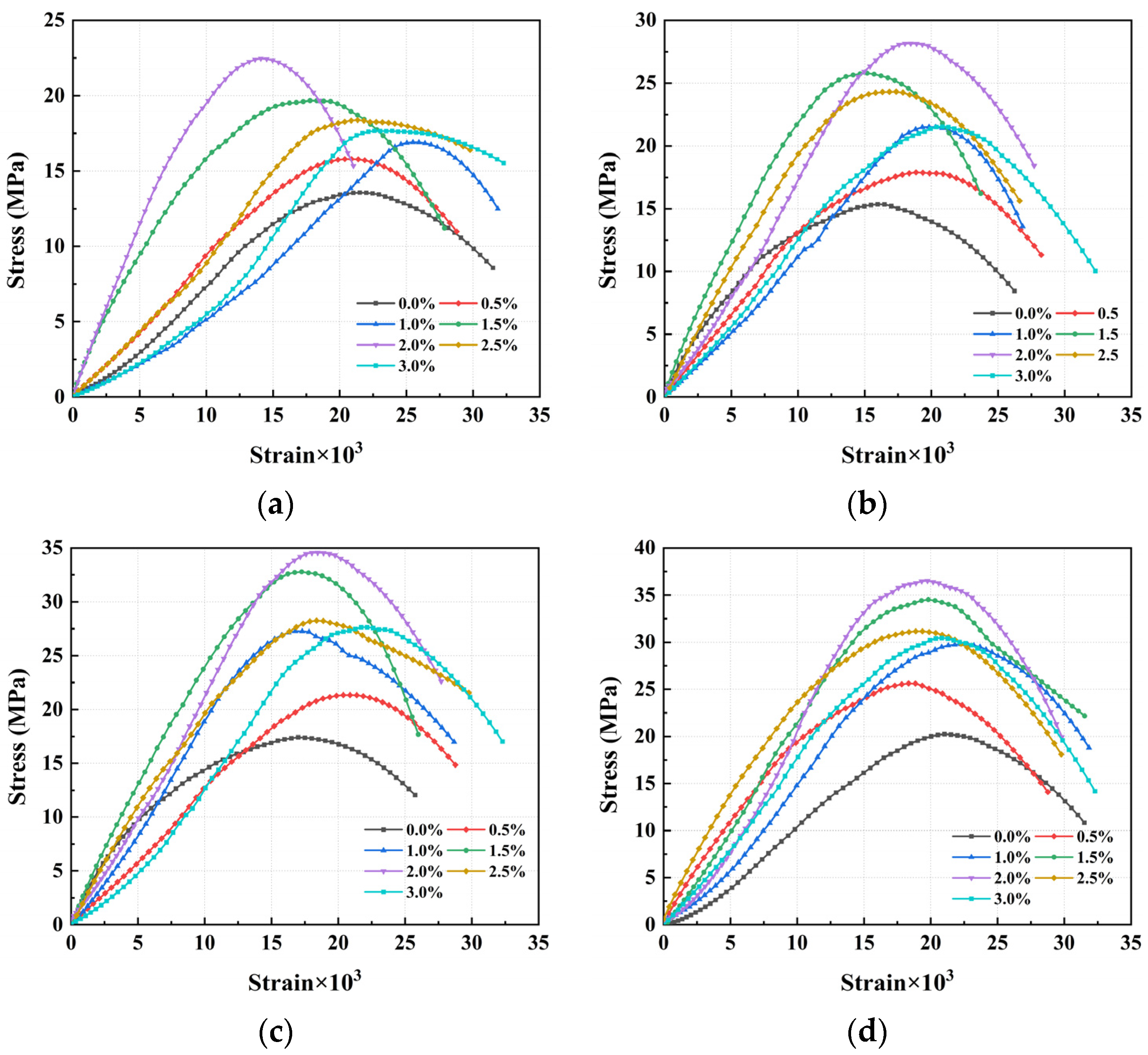 Materials 16 04025 g009