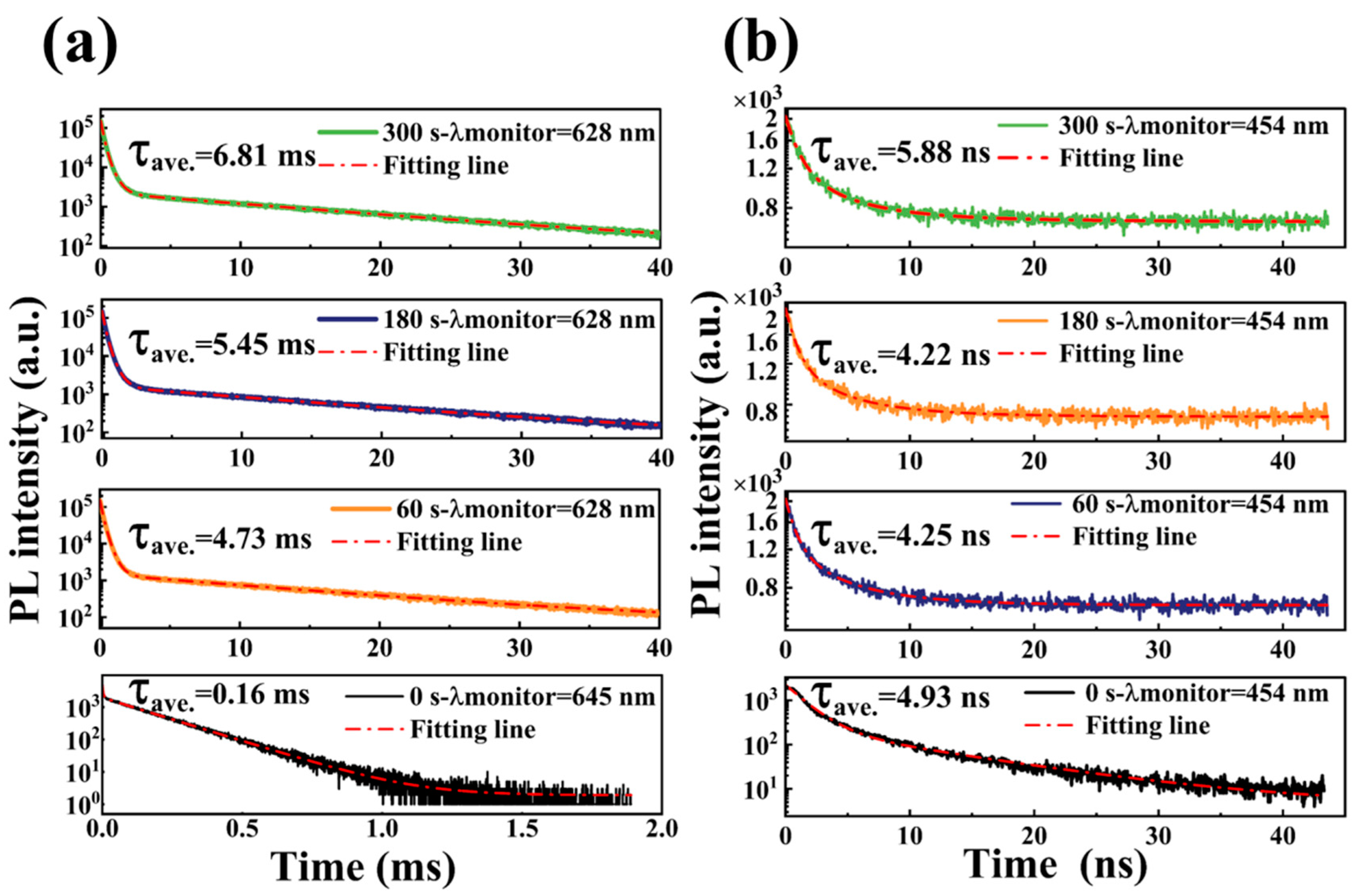 Materials 16 04027 g005