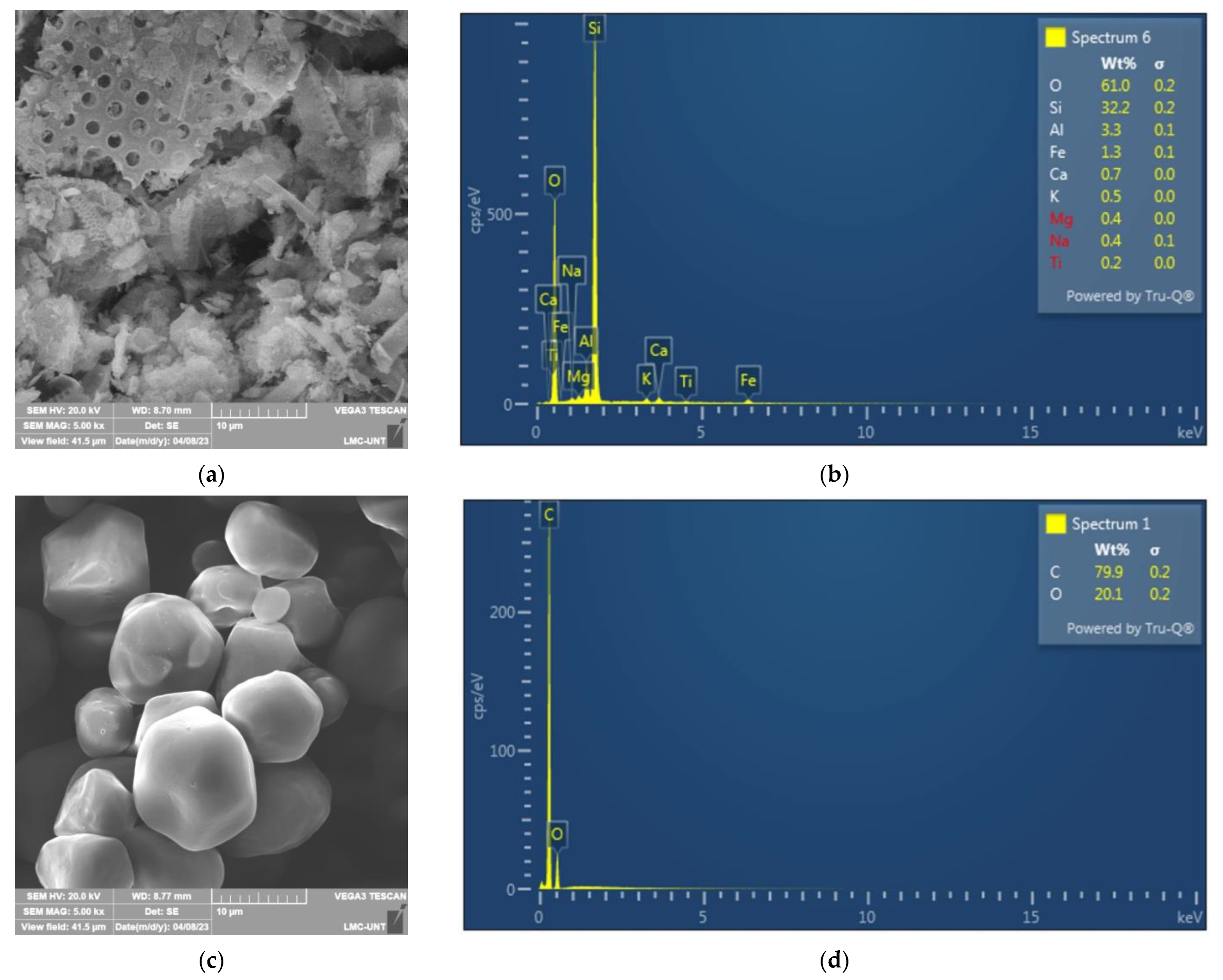 Materials 16 04028 g003 Materials 16 04028 g003