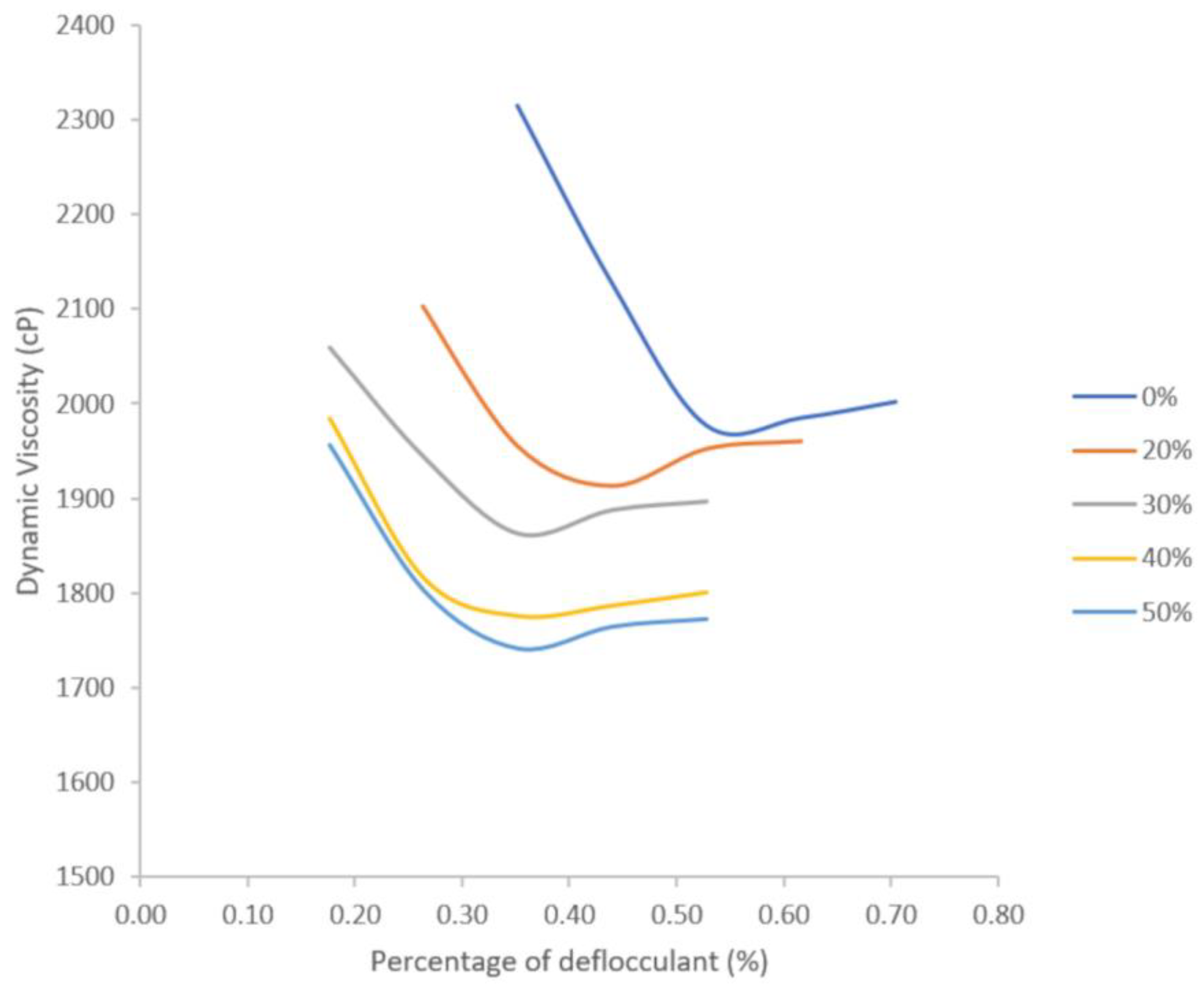 Materials 16 04028 g004 Materials 16 04028 g004