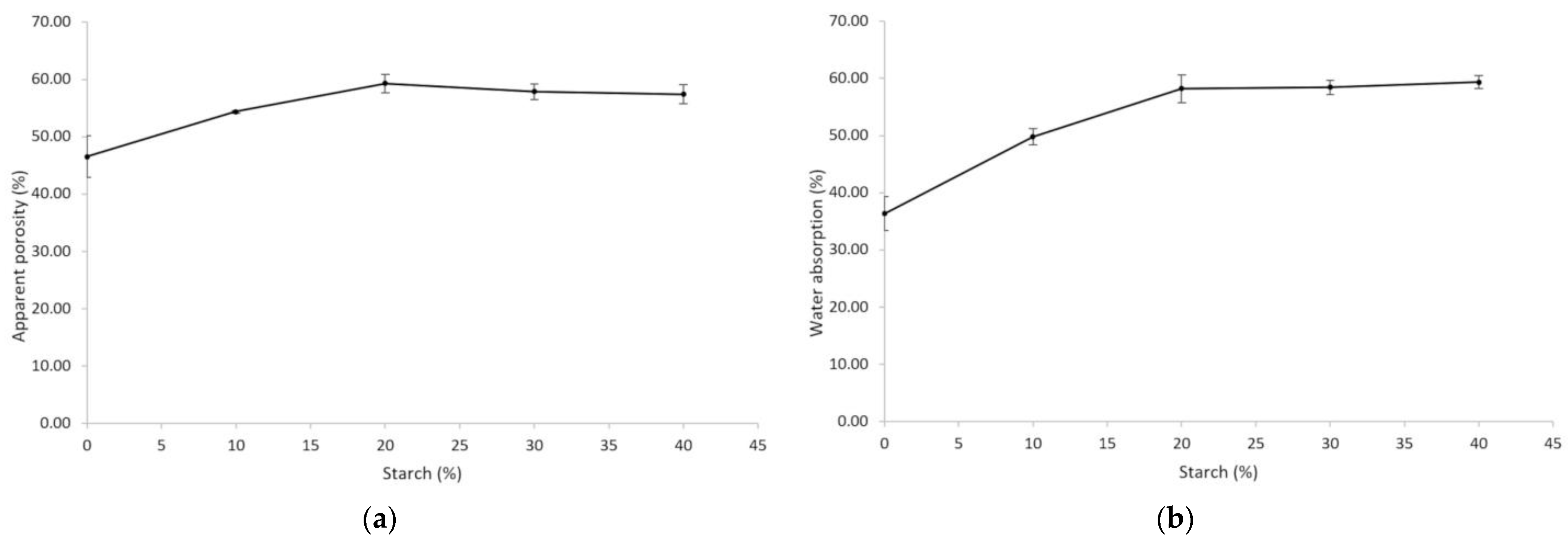 Materials 16 04028 g005a Materials 16 04028 g005a