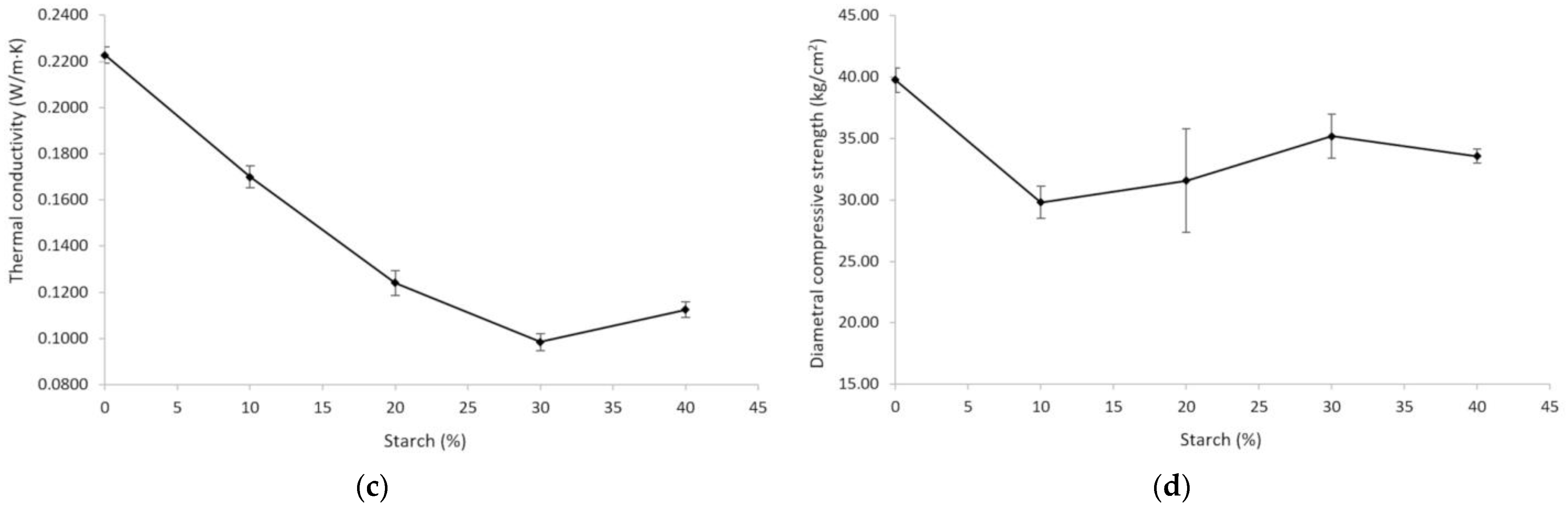Materials 16 04028 g005b Materials 16 04028 g005b