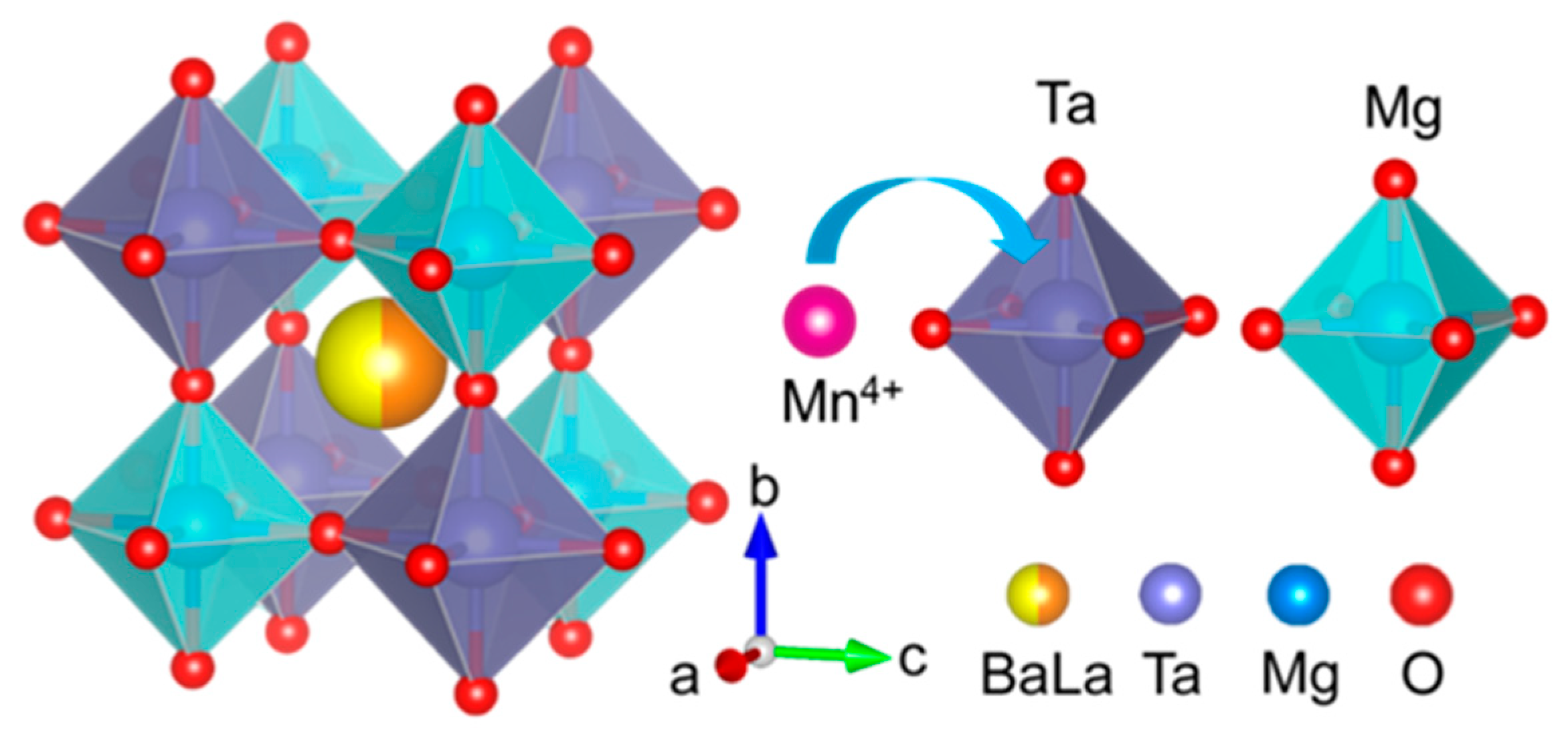 Materials 16 04029 g001