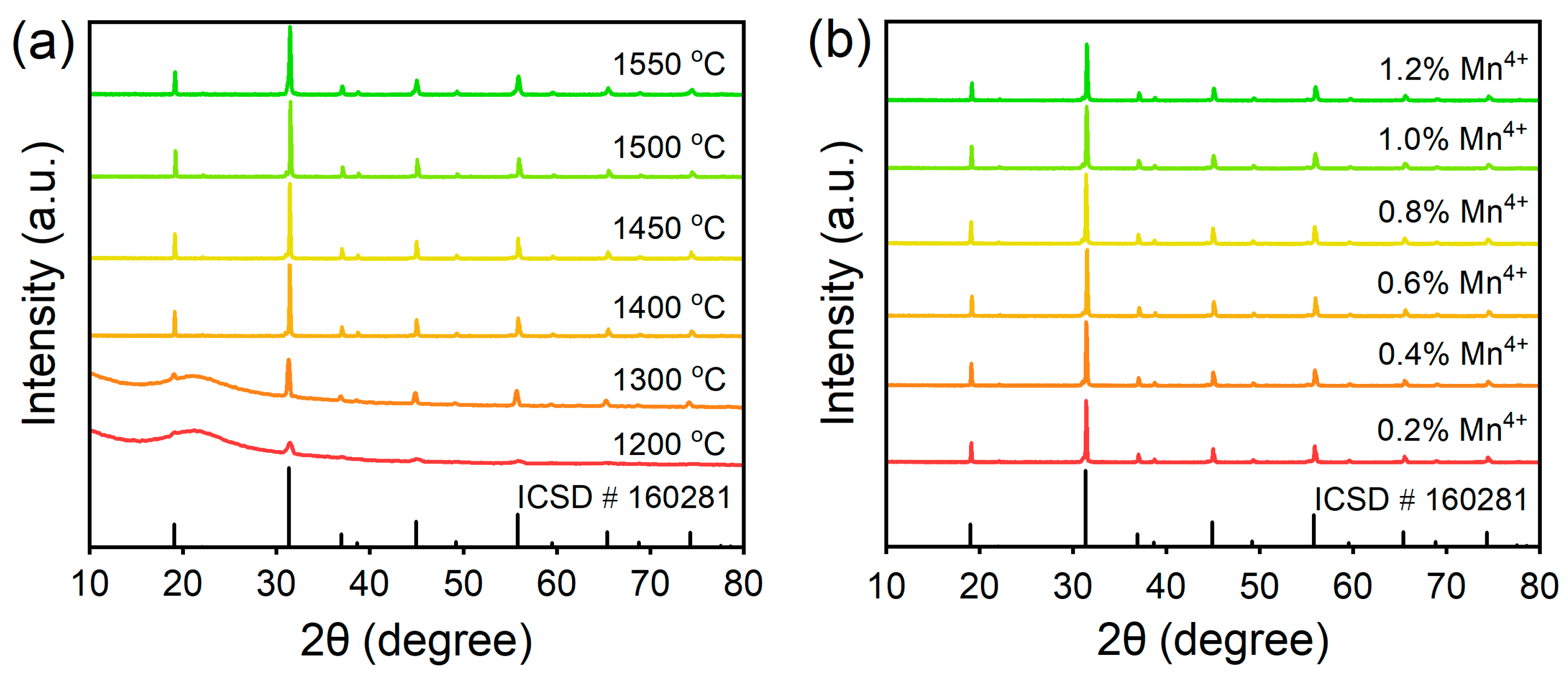 Materials 16 04029 g003