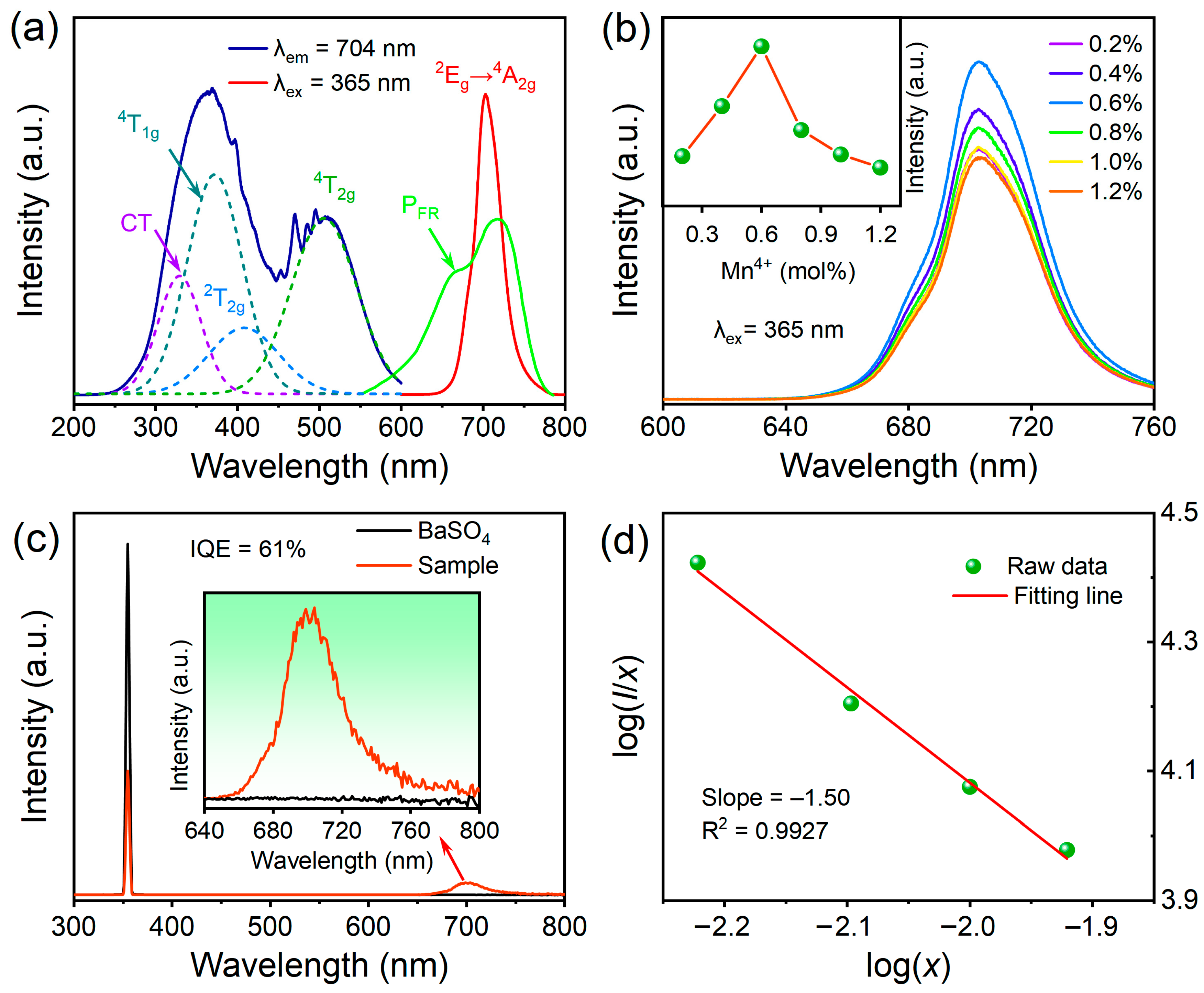 Materials 16 04029 g005