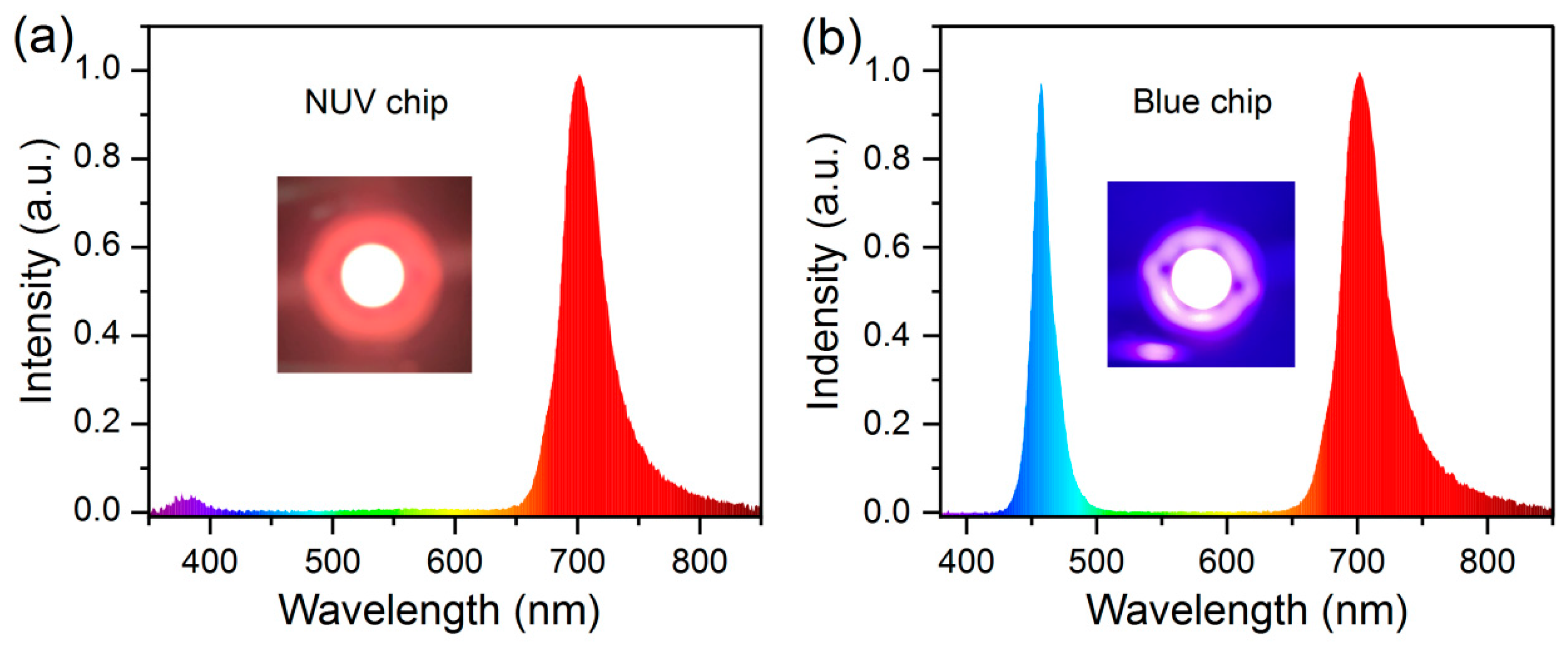 Materials 16 04029 g009