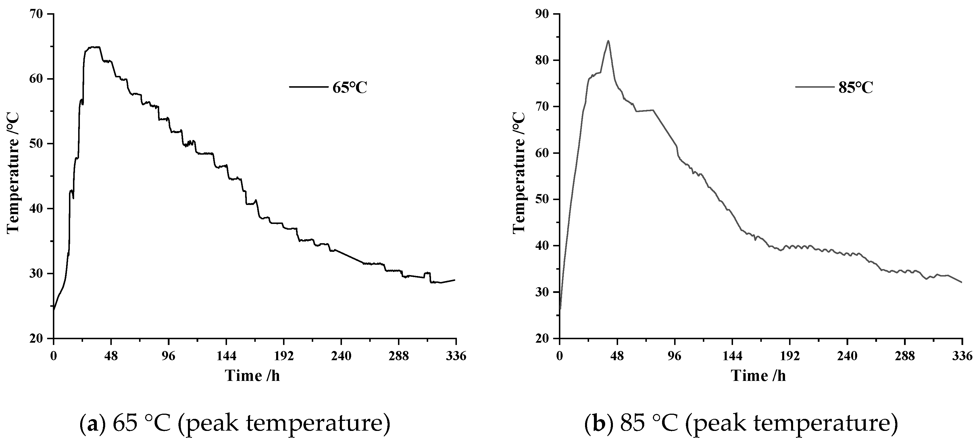 Materials 16 04032 g002 Materials 16 04032 g002