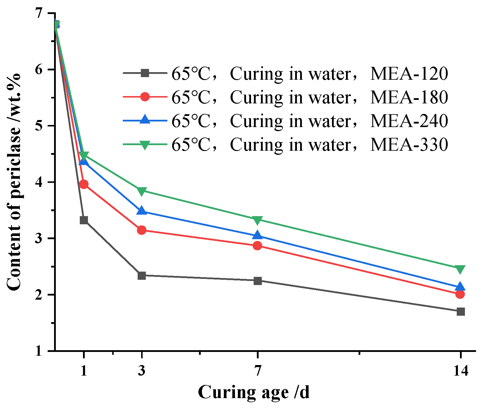Materials 16 04032 g003 Materials 16 04032 g003