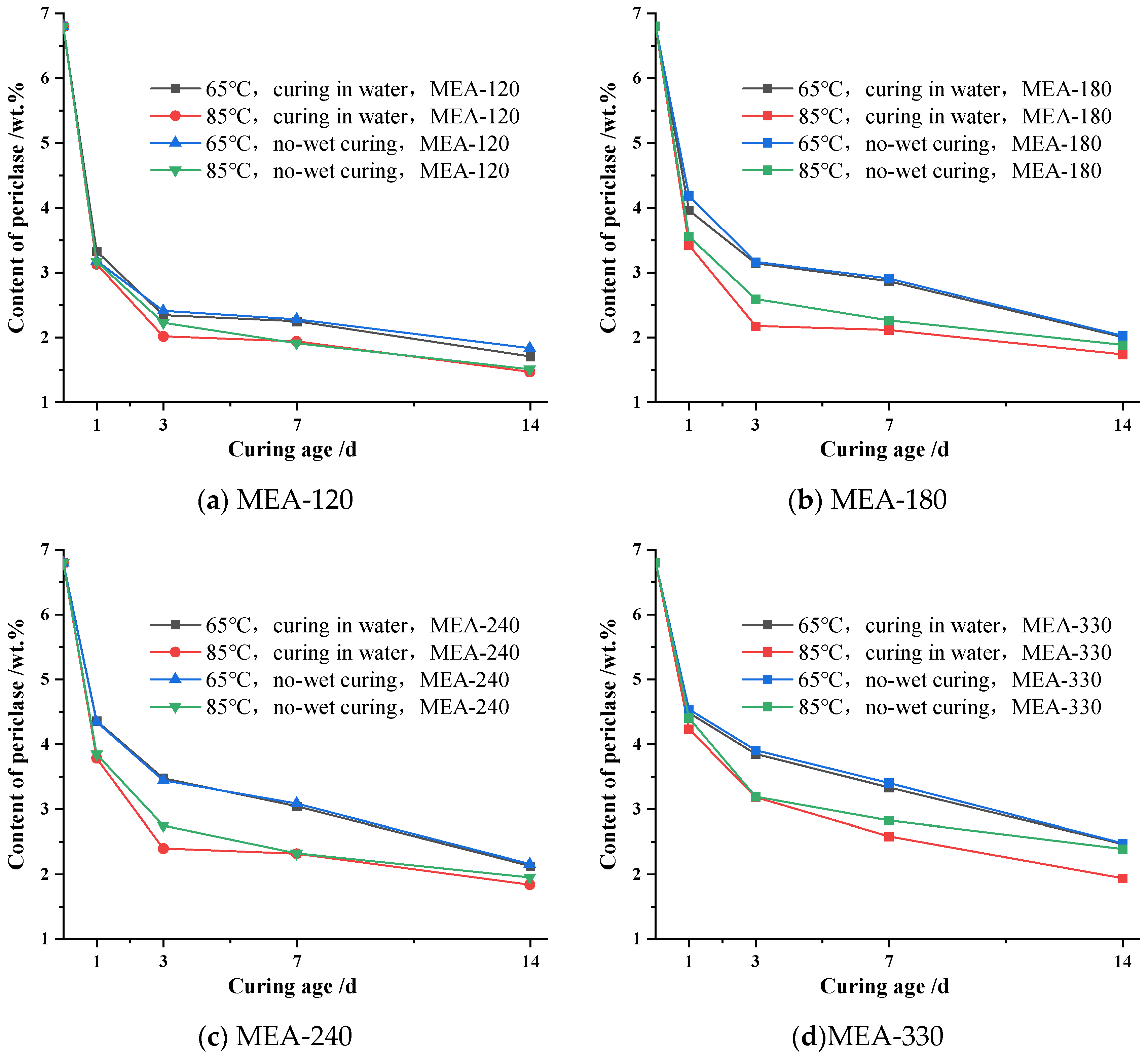Materials 16 04032 g006 Materials 16 04032 g006