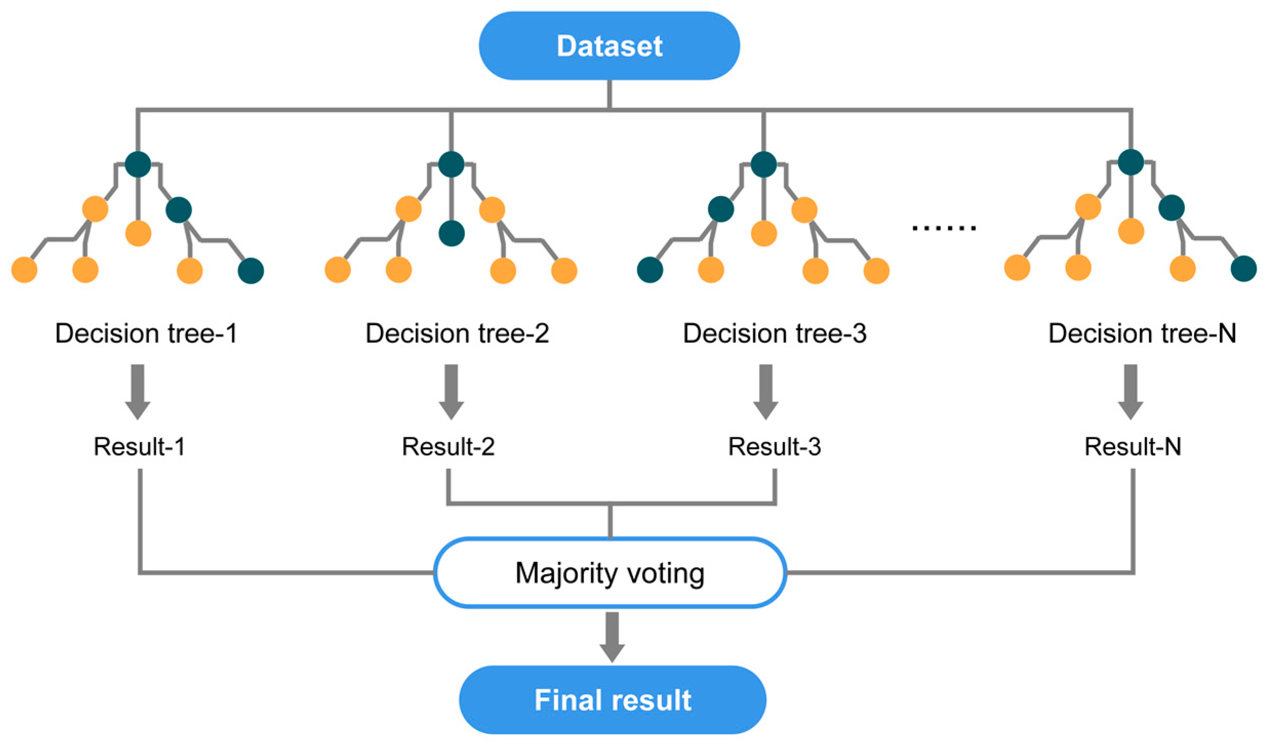 Materials 16 04034 g001