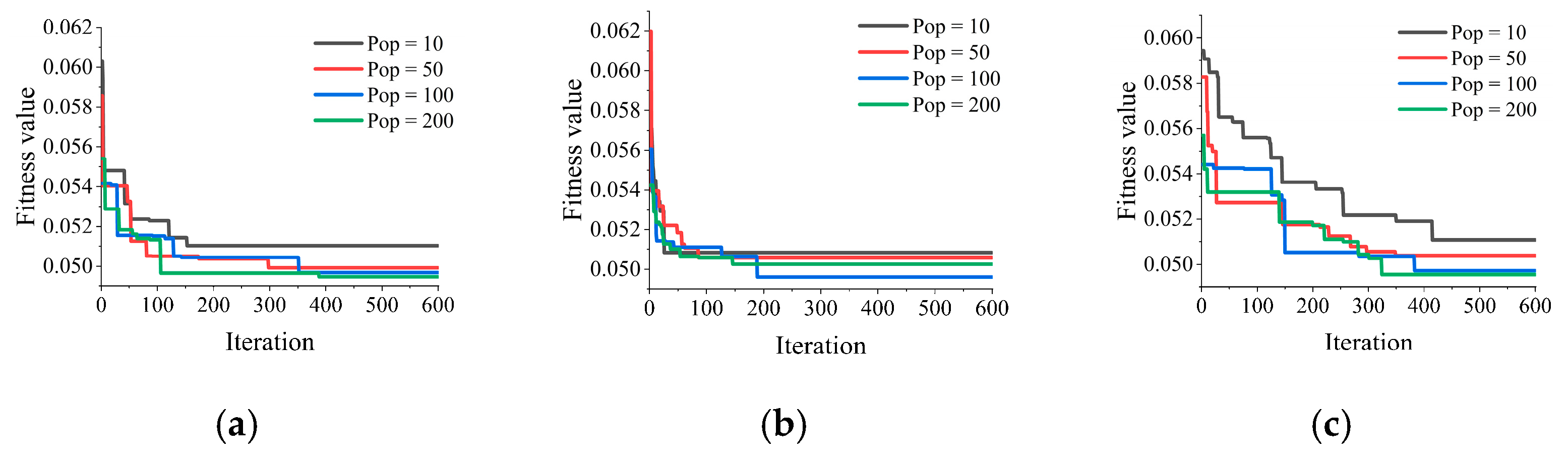 Materials 16 04034 g007