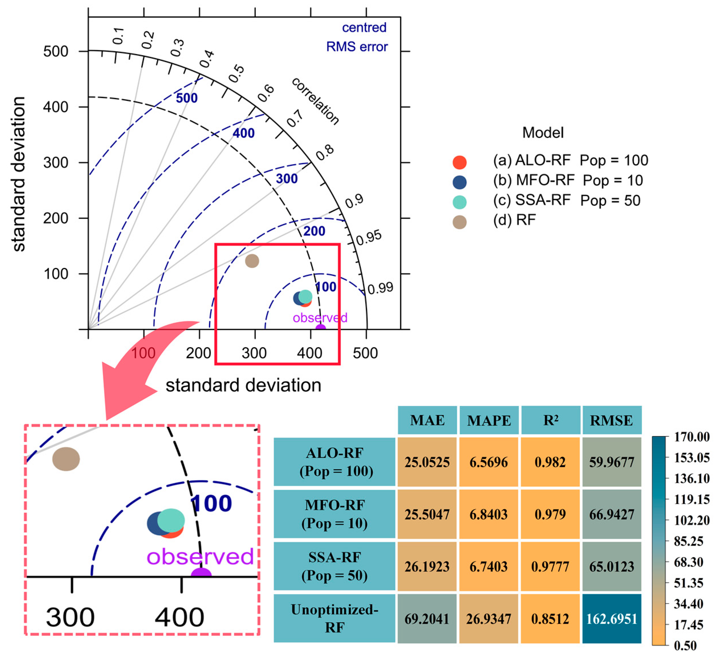 Materials 16 04034 g011