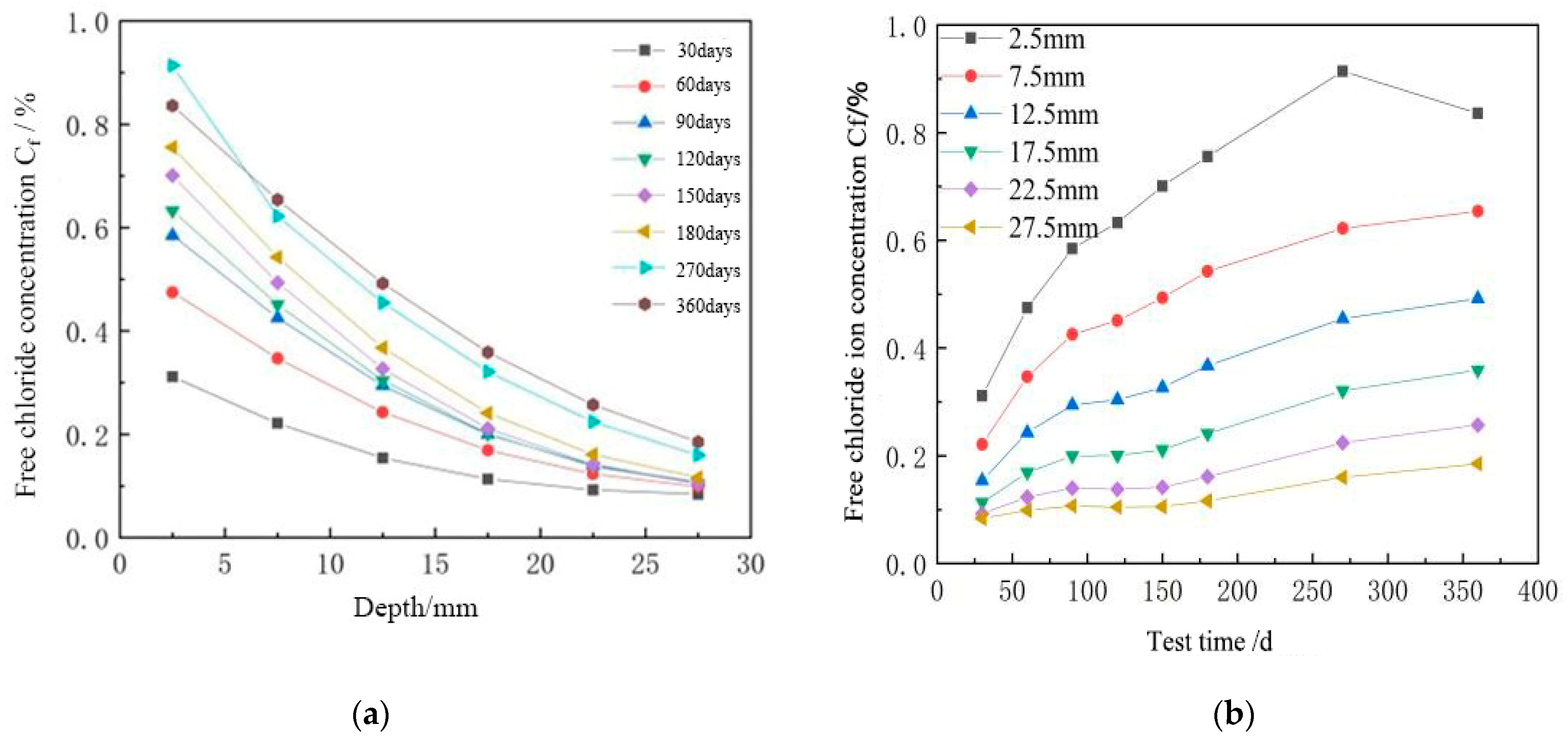 Materials 16 04037 g003