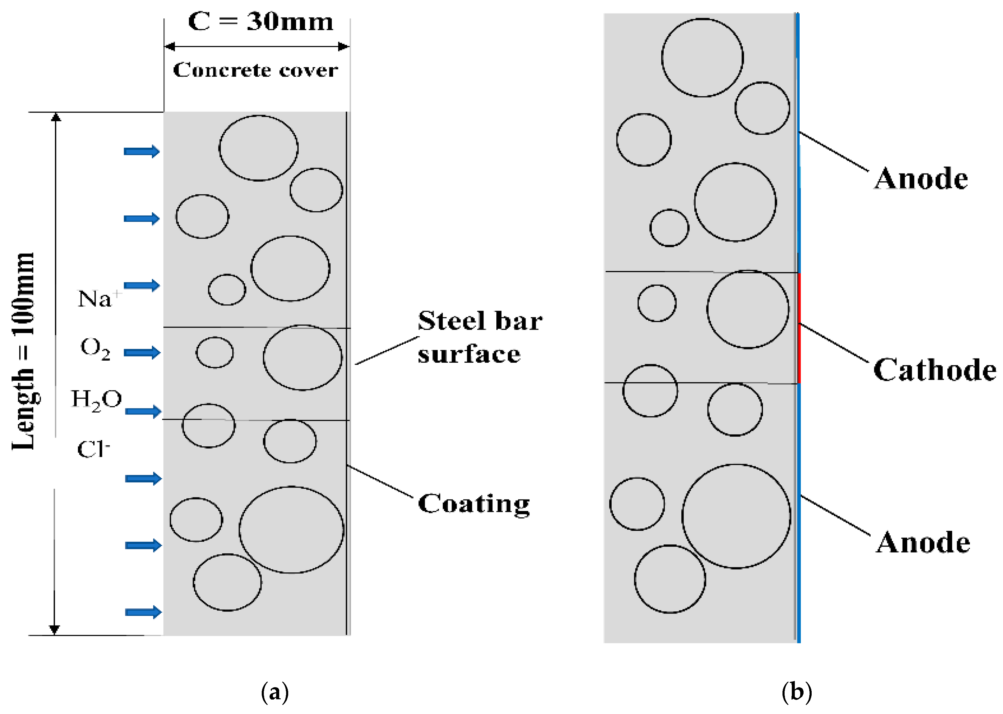 Materials 16 04037 g005