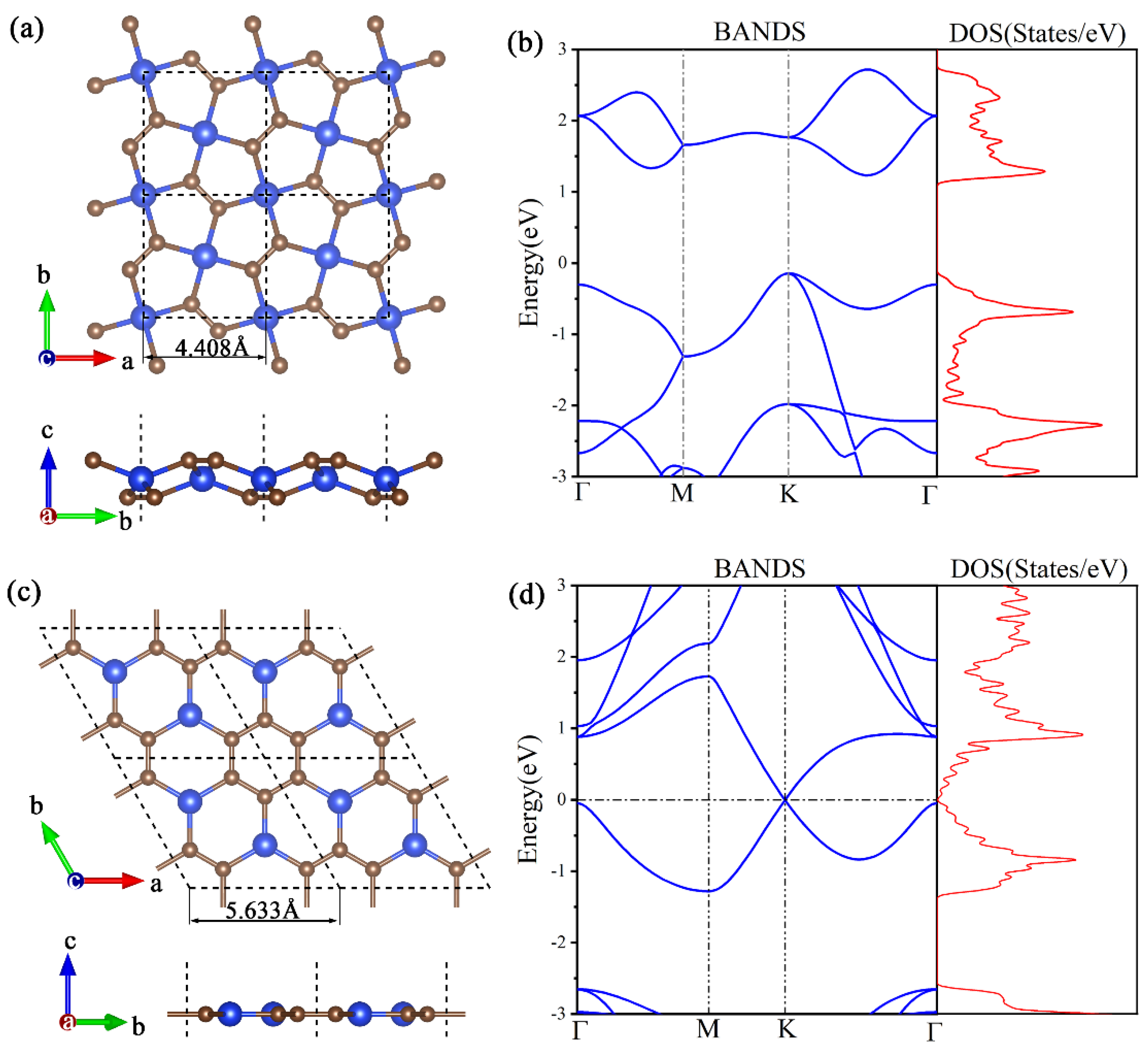Materials 16 04041 g001