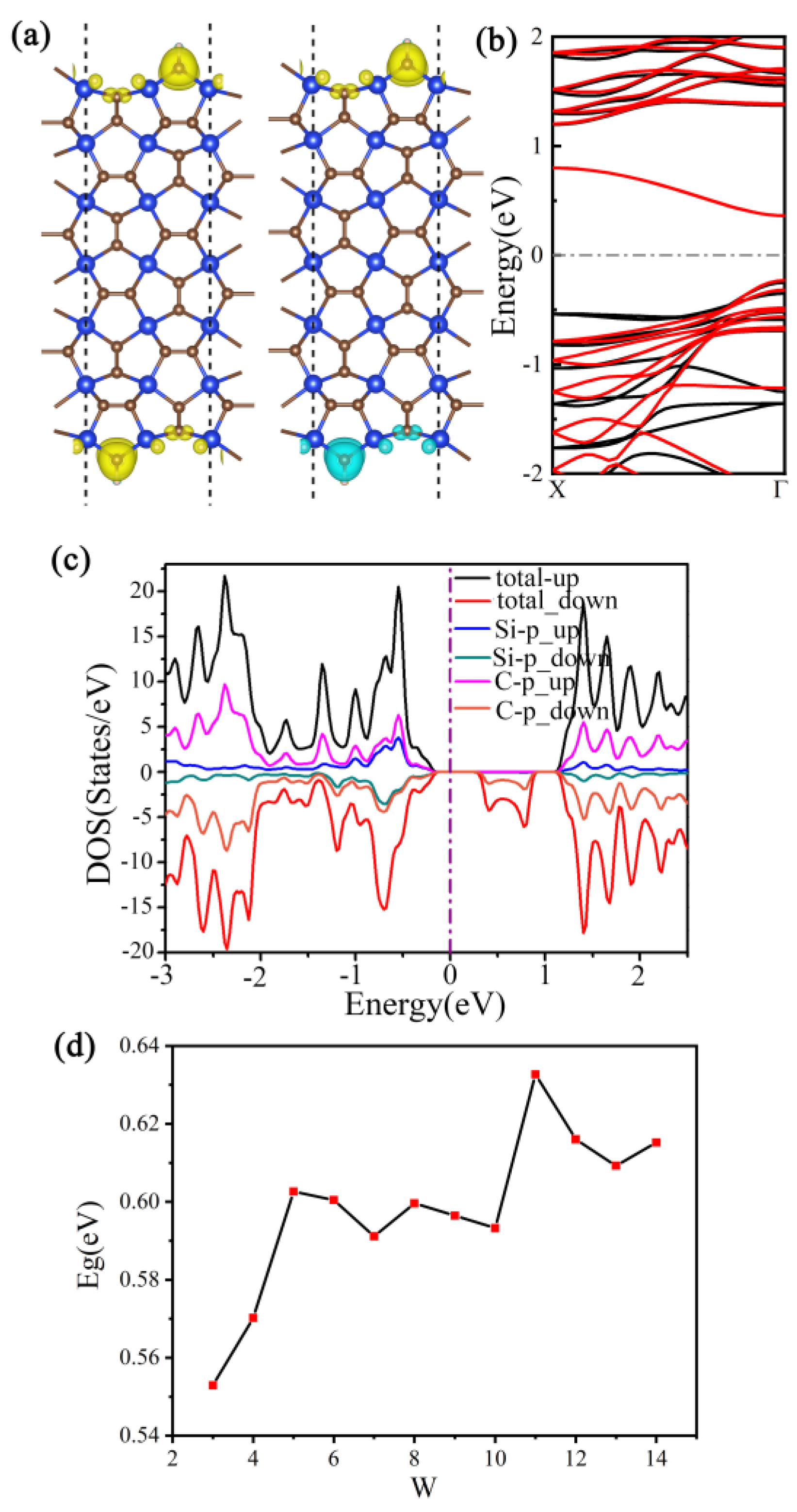 Materials 16 04041 g004