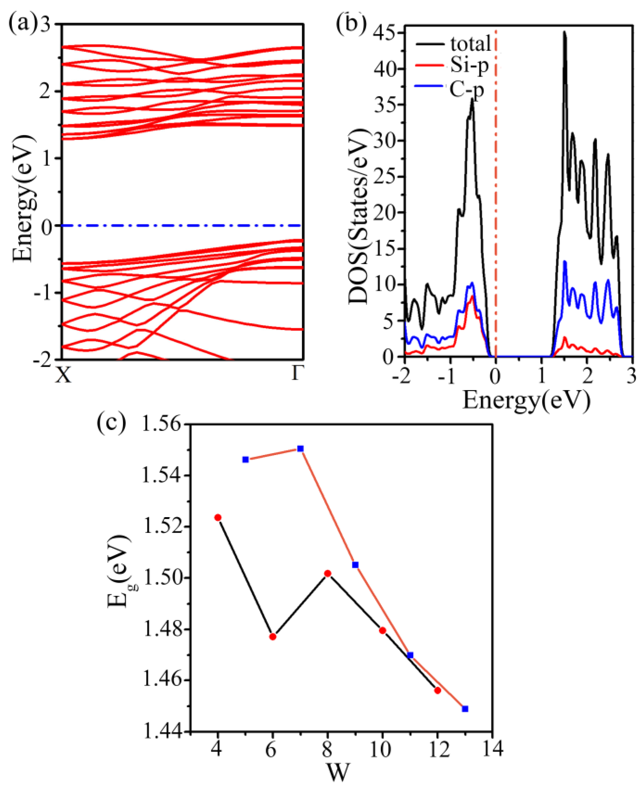 Materials 16 04041 g005
